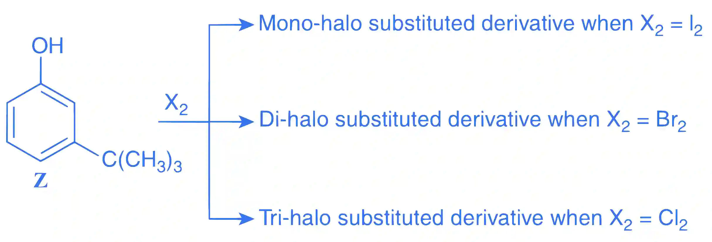 JEE Advanced 2014 Paper 1 Offline Chemistry - Alcohols, Phenols and Ethers Question 19 English