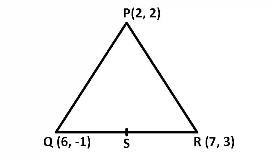 JEE Main 2014 (Offline) Mathematics - Straight Lines and Pair of Straight Lines Question 133 English Explanation