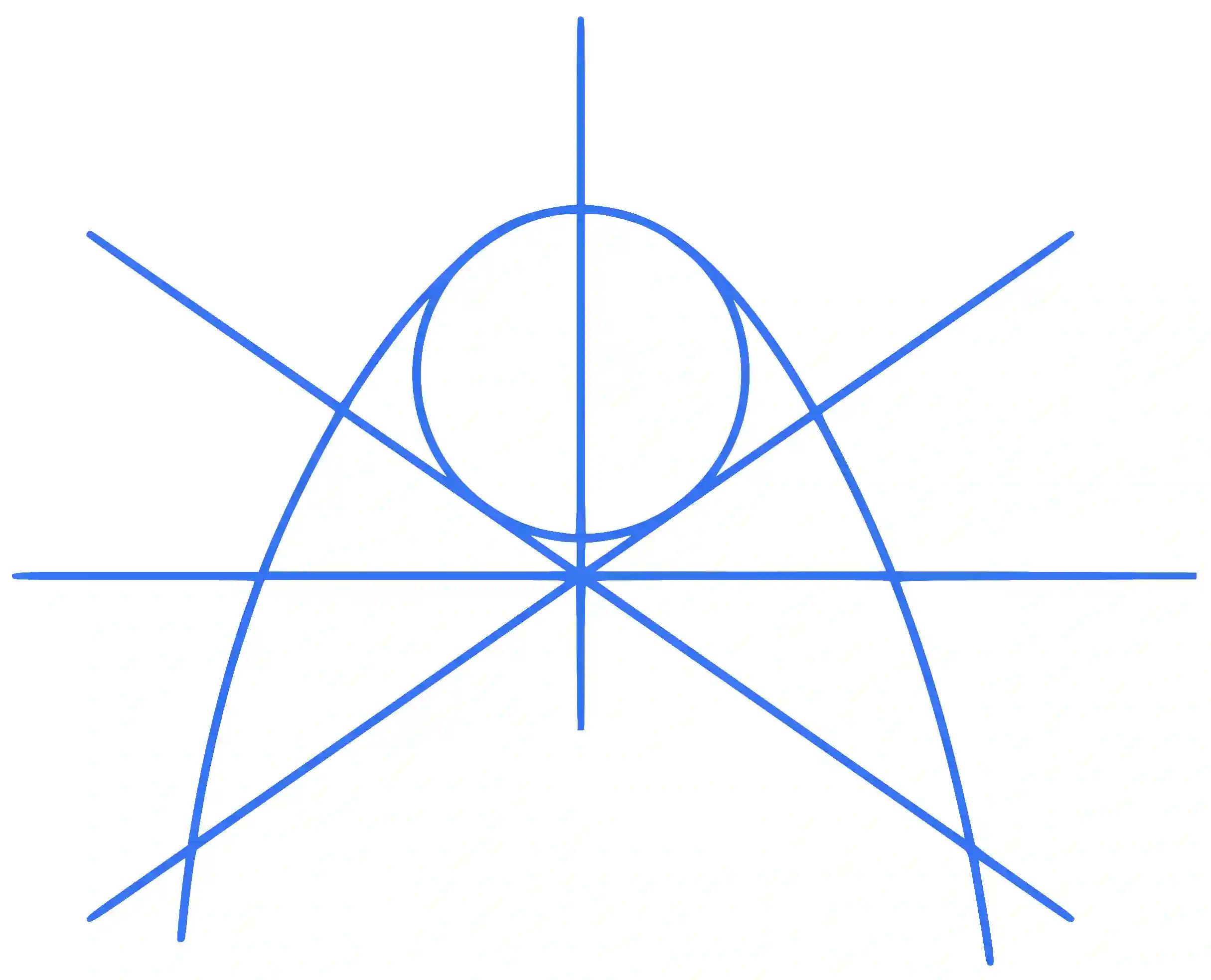 JEE Main 2024 (Online) 6th April Morning Shift Mathematics - Parabola Question 13 English Explanation