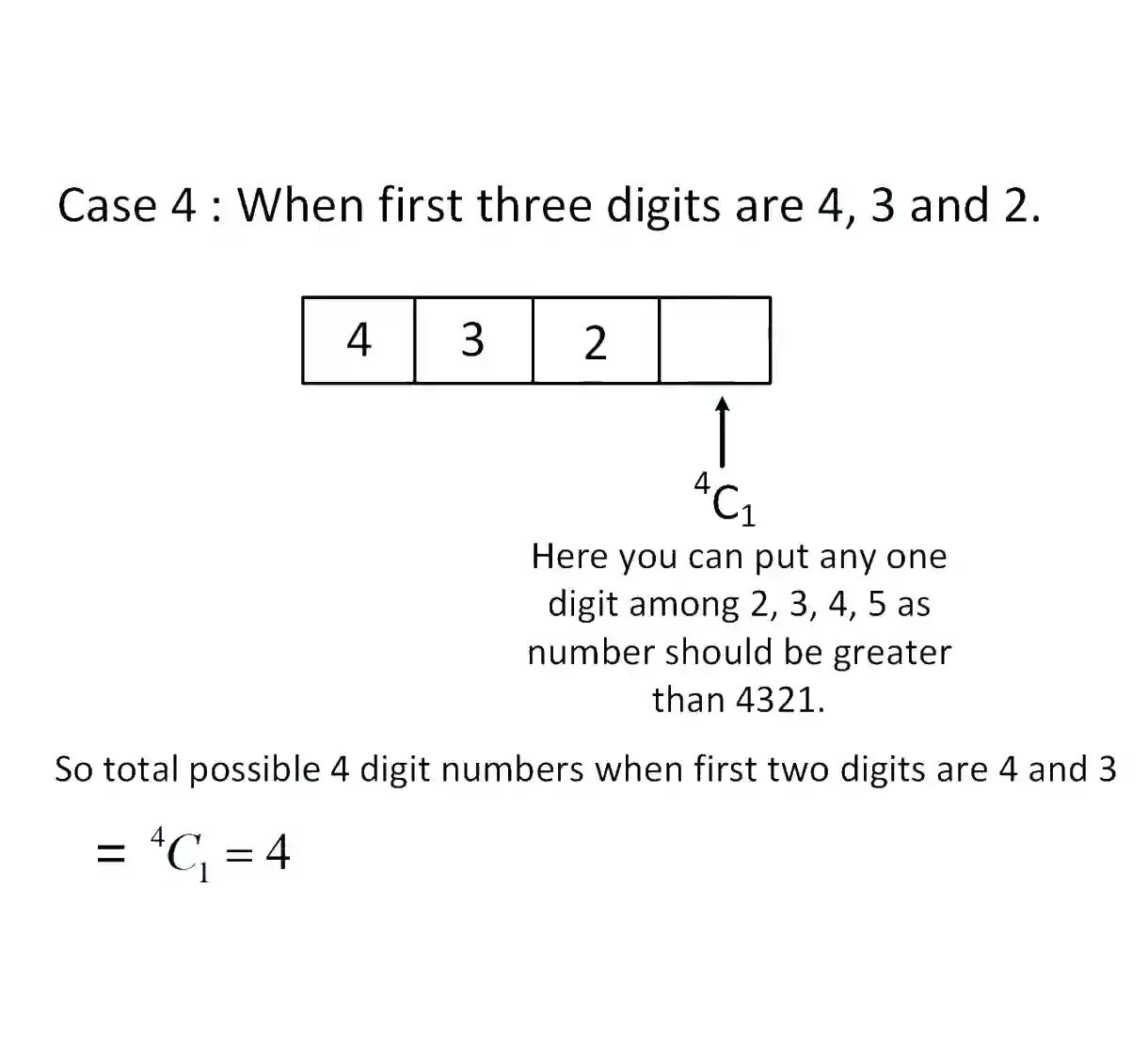 JEE Main 2019 (Online) 8th April Evening Slot Mathematics - Permutations and Combinations Question 150 English Explanation 4