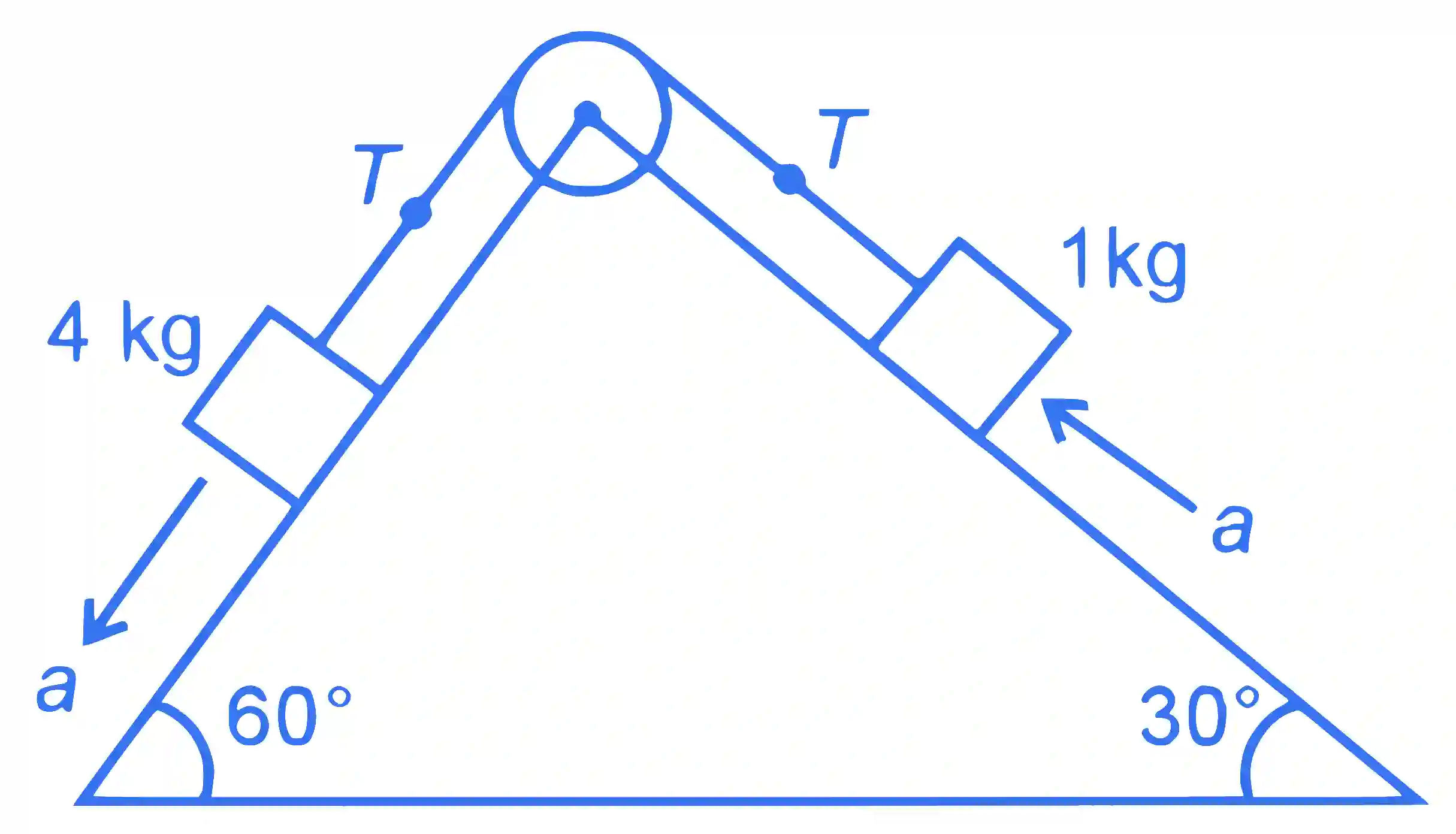 JEE Main 2023 (Online) 24th January Morning Shift Physics - Laws of Motion Question 31 English Explanation 1