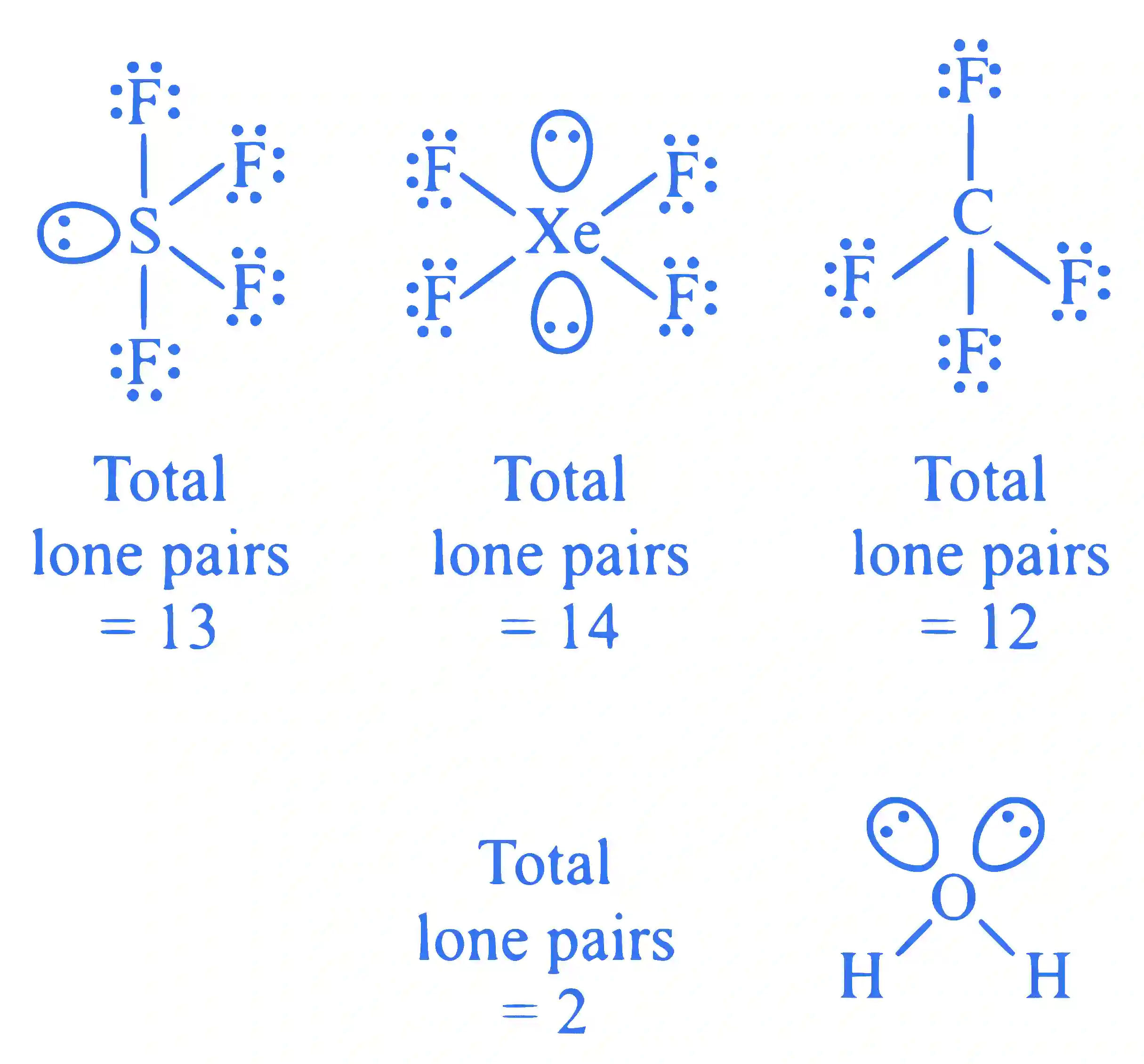 JEE Main 2022 (Online) 26th June Evening Shift Chemistry - Chemical Bonding & Molecular Structure Question 113 English Explanation