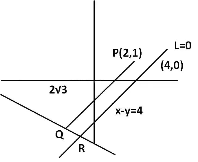JEE Main 2016 (Online) 9th April Morning Slot Mathematics - Straight Lines and Pair of Straight Lines Question 117 English Explanation