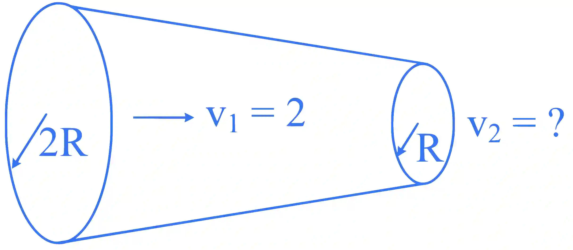 JEE Main 2025 (Online) 22nd January Evening Shift Physics - Properties of Matter Question 11 English Explanation