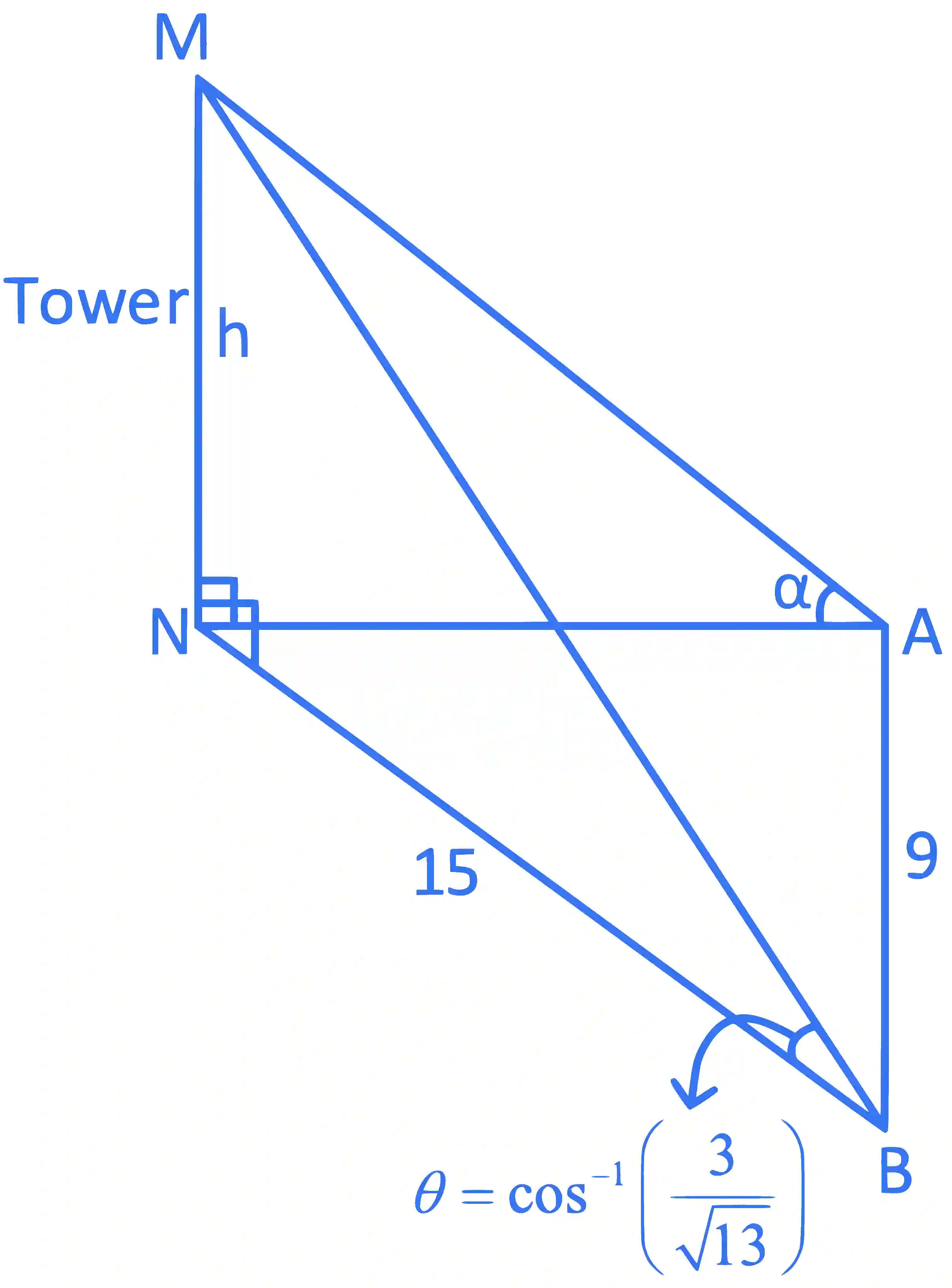 JEE Main 2022 (Online) 29th July Morning Shift Mathematics - Height and Distance Question 4 English Explanation
