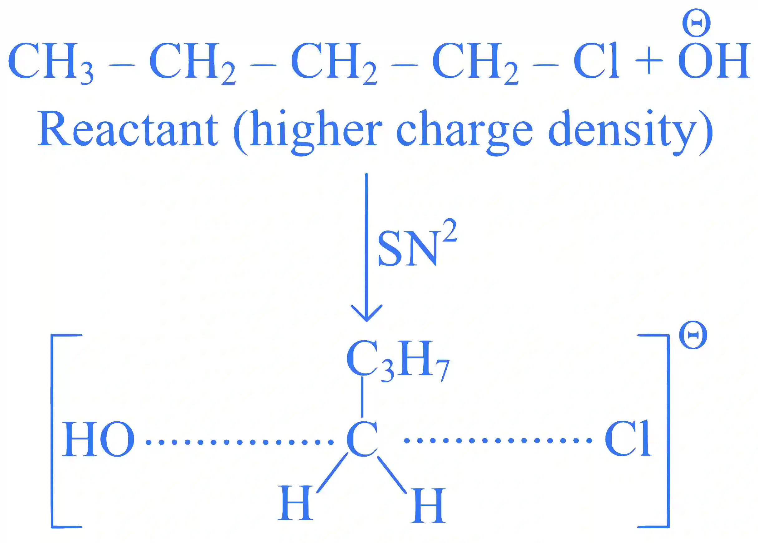 JEE Main 2025 (Online) 24th January Morning Shift Chemistry - Haloalkanes and Haloarenes Question 4 English Explanation 1