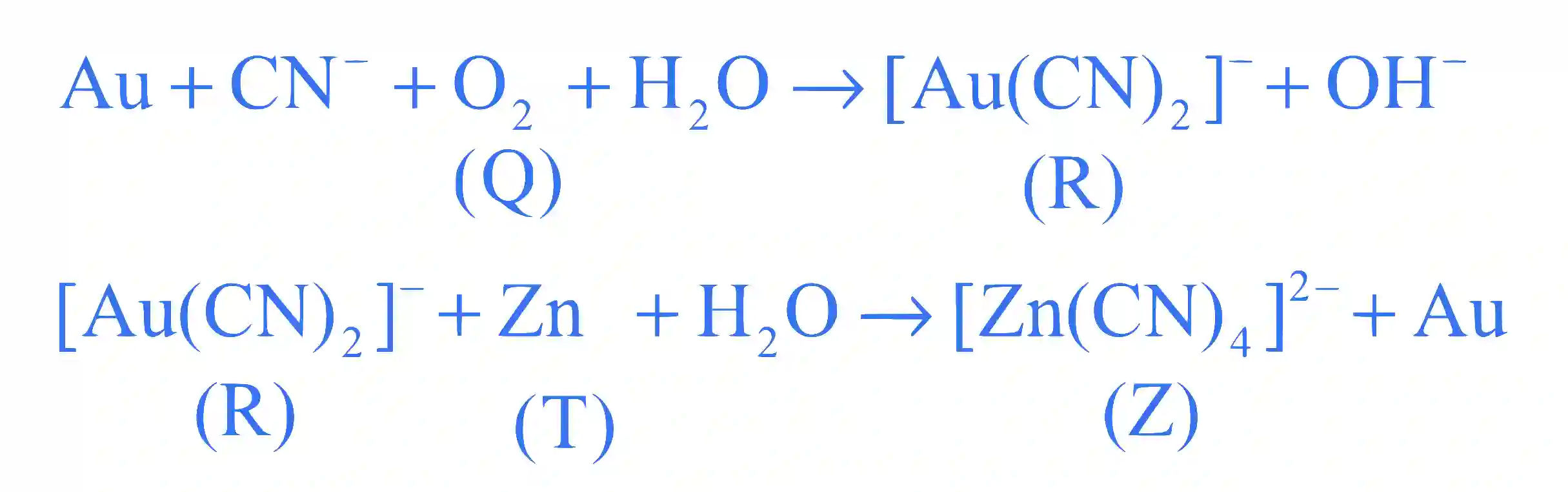 JEE Advanced 2019 Paper 2 Offline Chemistry - Isolation of Elements Question 13 English Explanation