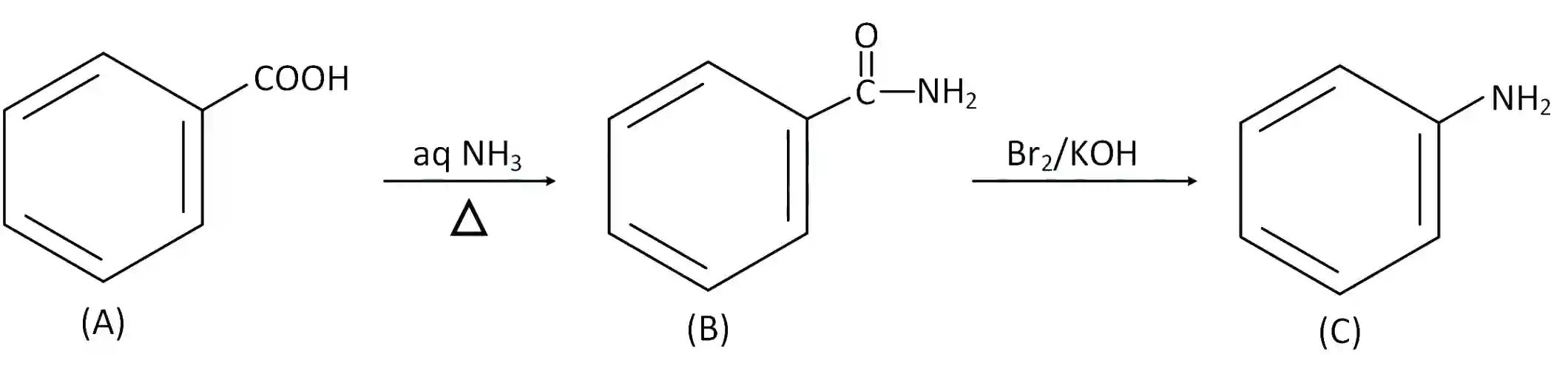 JEE Main 2019 (Online) 10th January Evening Slot Chemistry - Compounds Containing Nitrogen Question 187 English Explanation