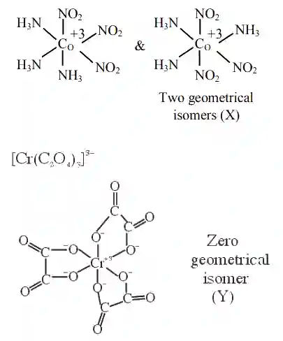 JEE Main 2021 (Online) 27th July Morning Shift Chemistry - Coordination Compounds Question 159 English Explanation