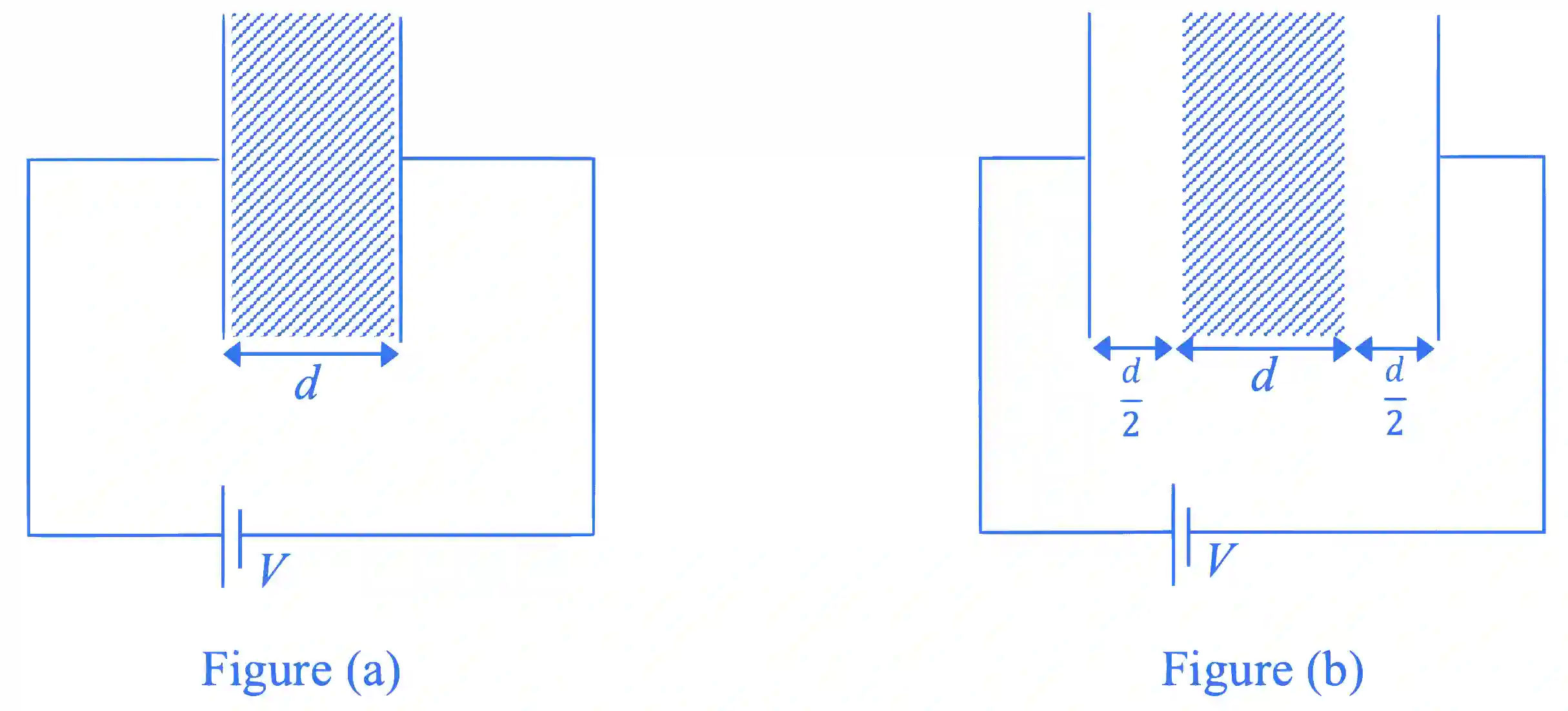 JEE Advanced 2022 Paper 1 Online Physics - Capacitor Question 4 English