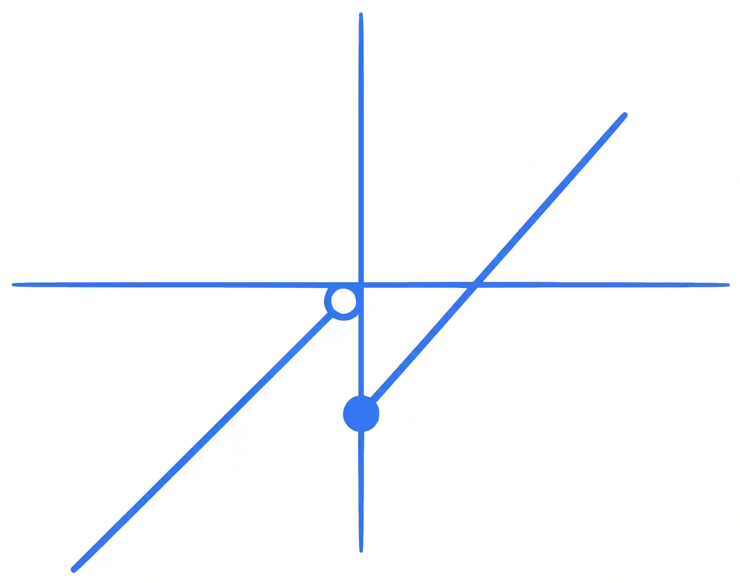JEE Advanced 2024 Paper 1 Online Mathematics - Limits, Continuity and Differentiability Question 4 English Explanation 2
