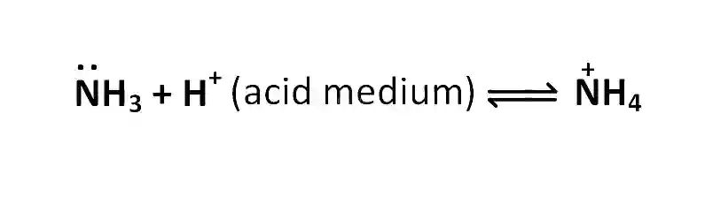 AIEEE 2003 Chemistry - Coordination Compounds Question 293 English Explanation