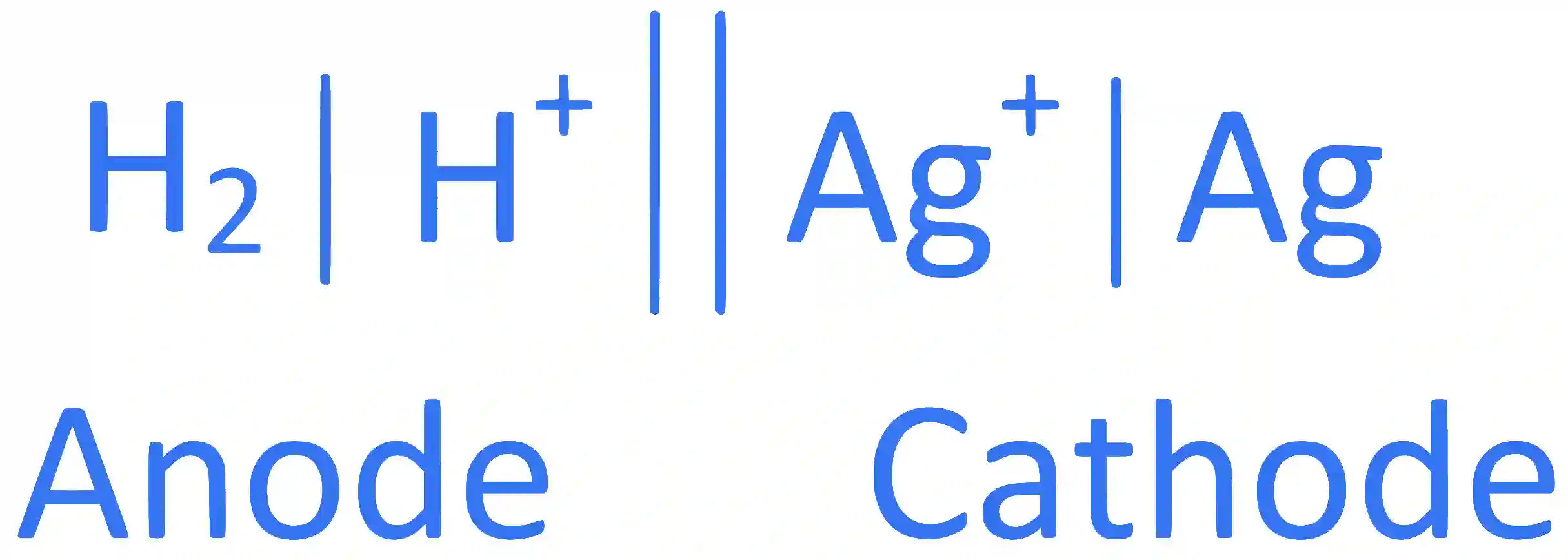JEE Main 2022 (Online) 27th June Evening Shift Chemistry - Electrochemistry Question 91 English Explanation