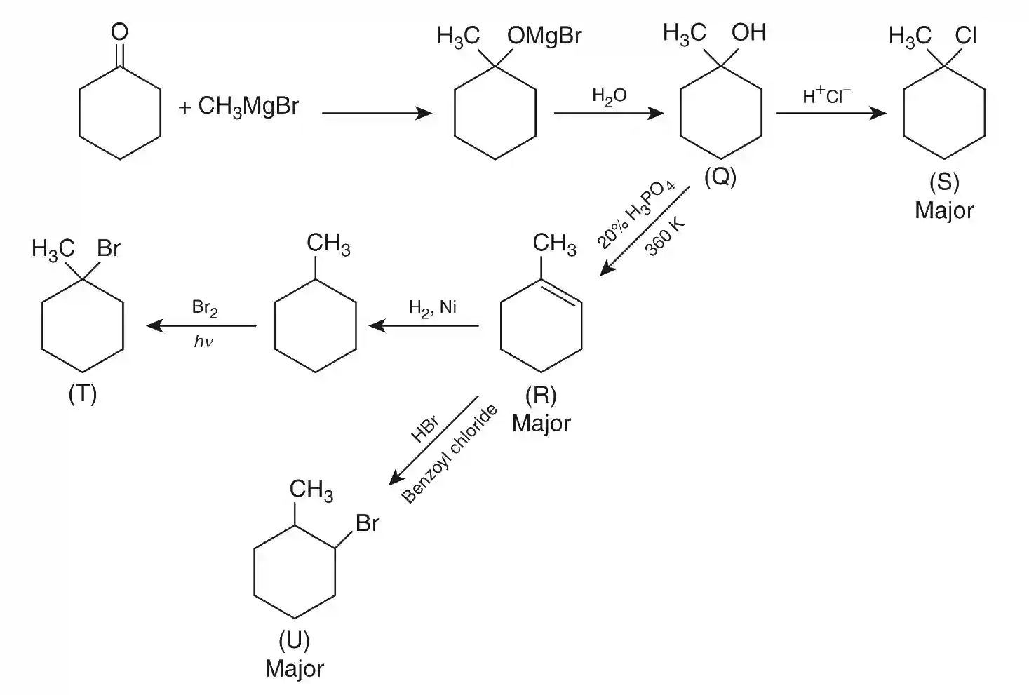JEE Advanced 2019 Paper 1 Offline Chemistry - Hydrocarbons Question 21 English Explanation