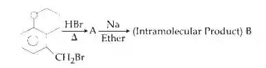 JEE Main 2020 (Online) 7th January Evening Slot Chemistry - Hydrocarbons Question 101 English