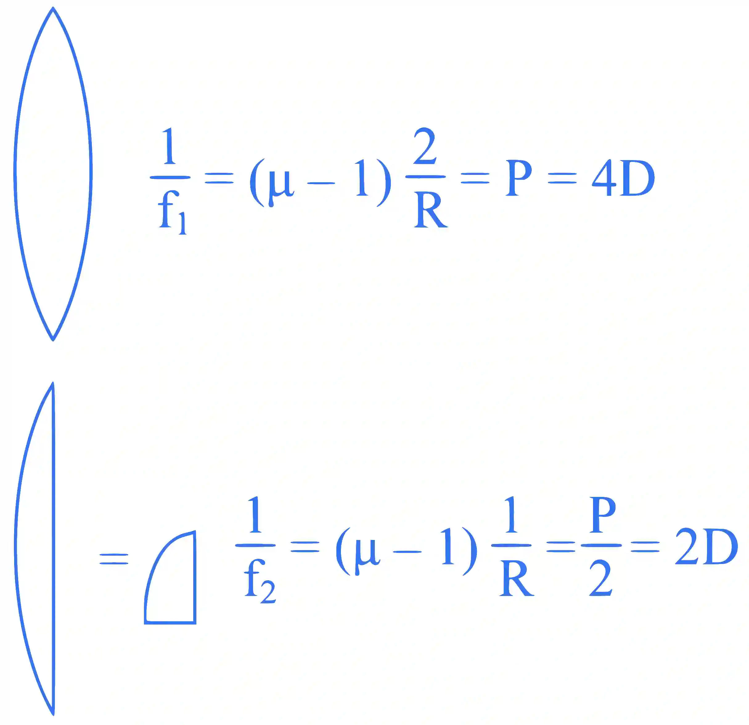 JEE Main 2025 (Online) 22nd January Evening Shift Physics - Geometrical Optics Question 12 English Explanation