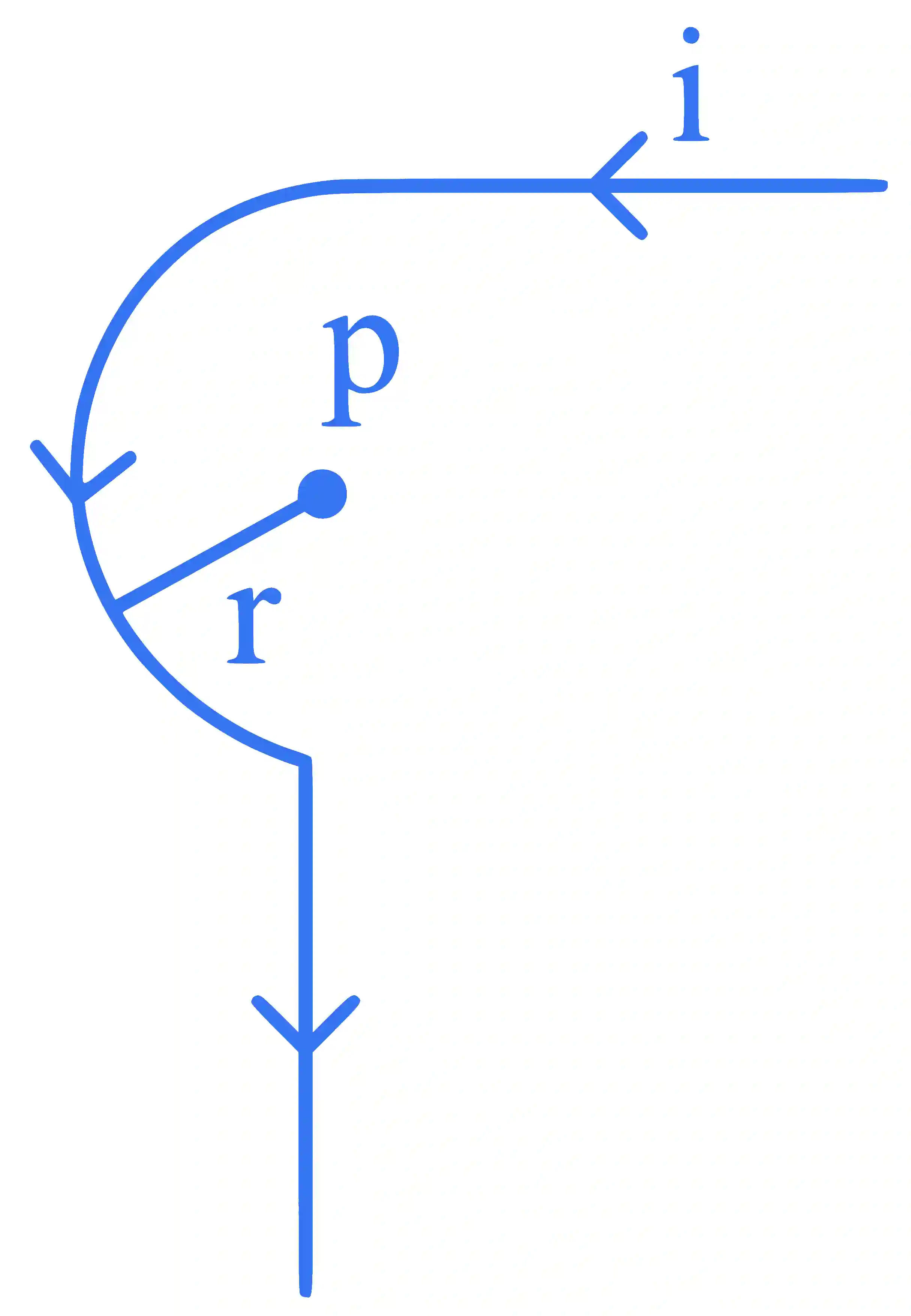 JEE Main 2023 (Online) 1st February Morning Shift Physics - Magnetic Effect of Current Question 70 English
