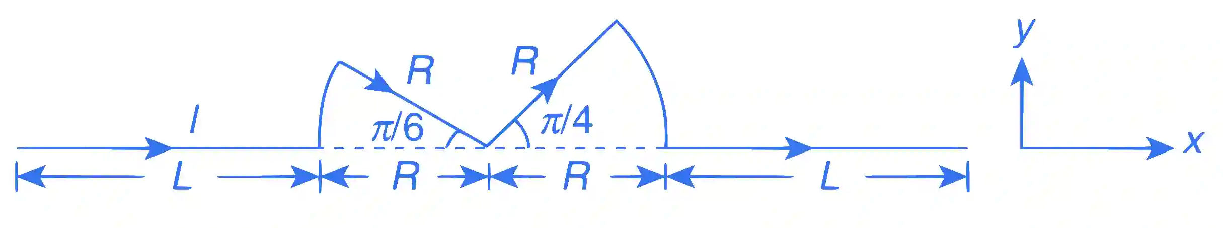 JEE Advanced 2015 Paper 1 Offline Physics - Magnetism Question 35 English