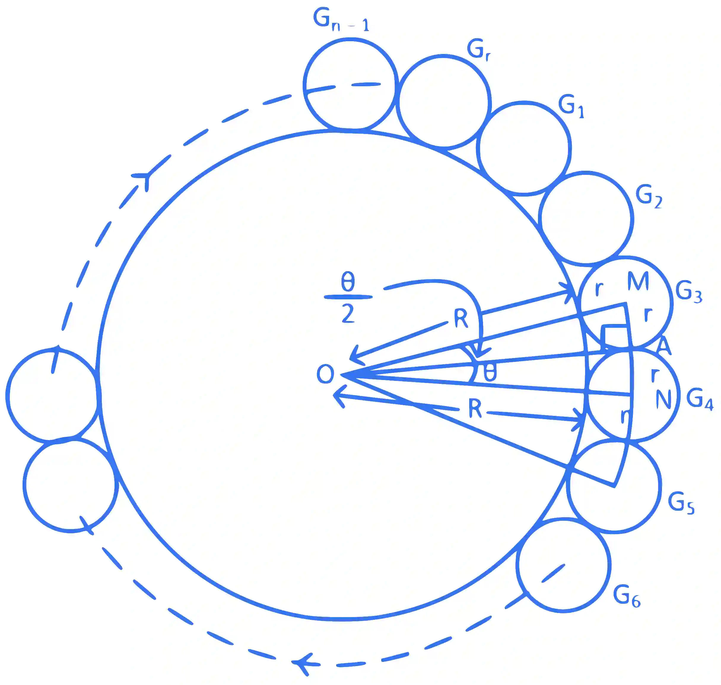 JEE Advanced 2022 Paper 2 Online Mathematics - Circle Question 4 English Explanation