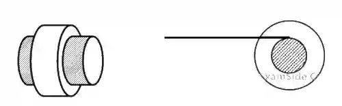 JEE Advanced 2020 Paper 1 Offline Physics - Rotational Motion Question 42 English