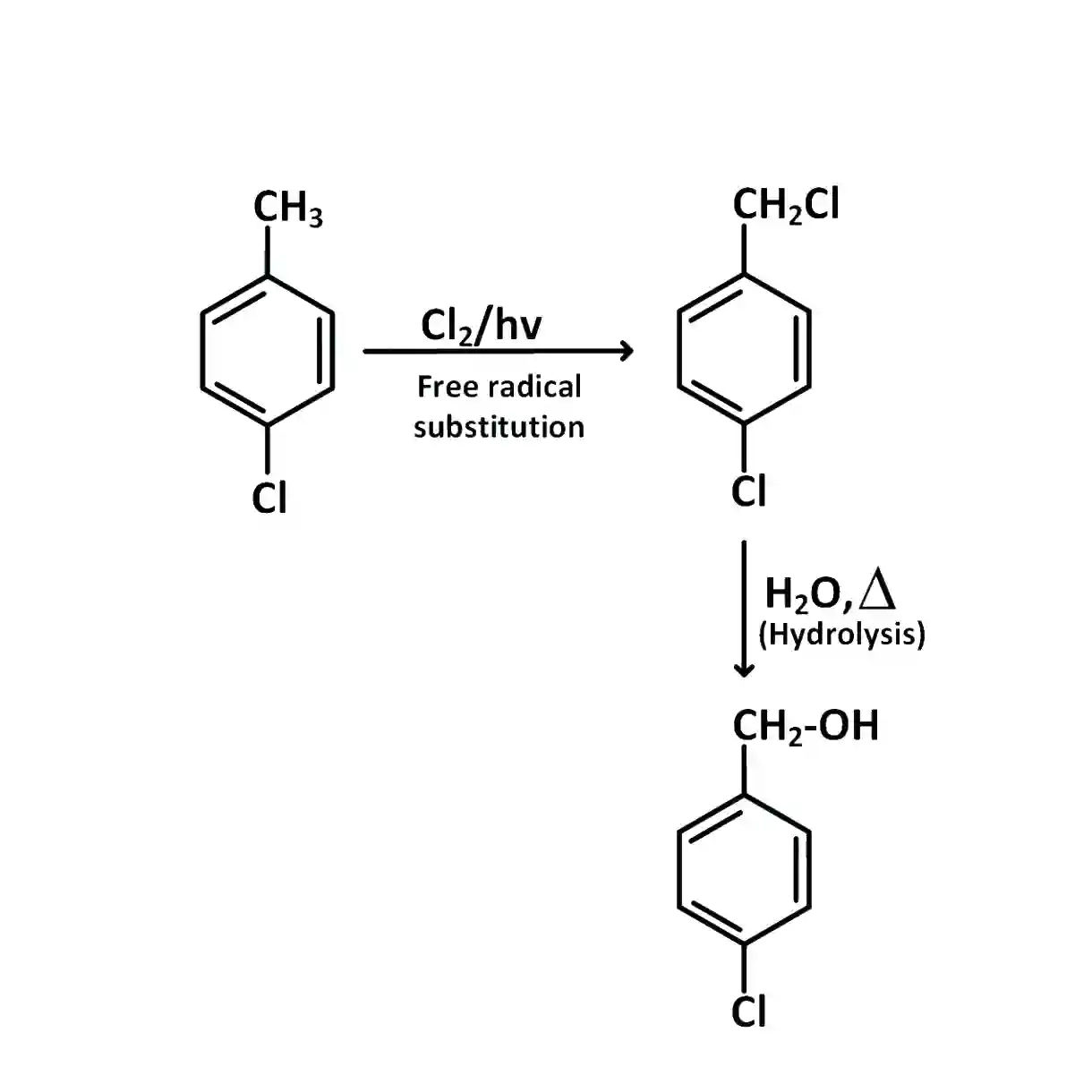 JEE Main 2019 (Online) 8th April Evening Slot Chemistry - Haloalkanes and Haloarenes Question 125 English Explanation