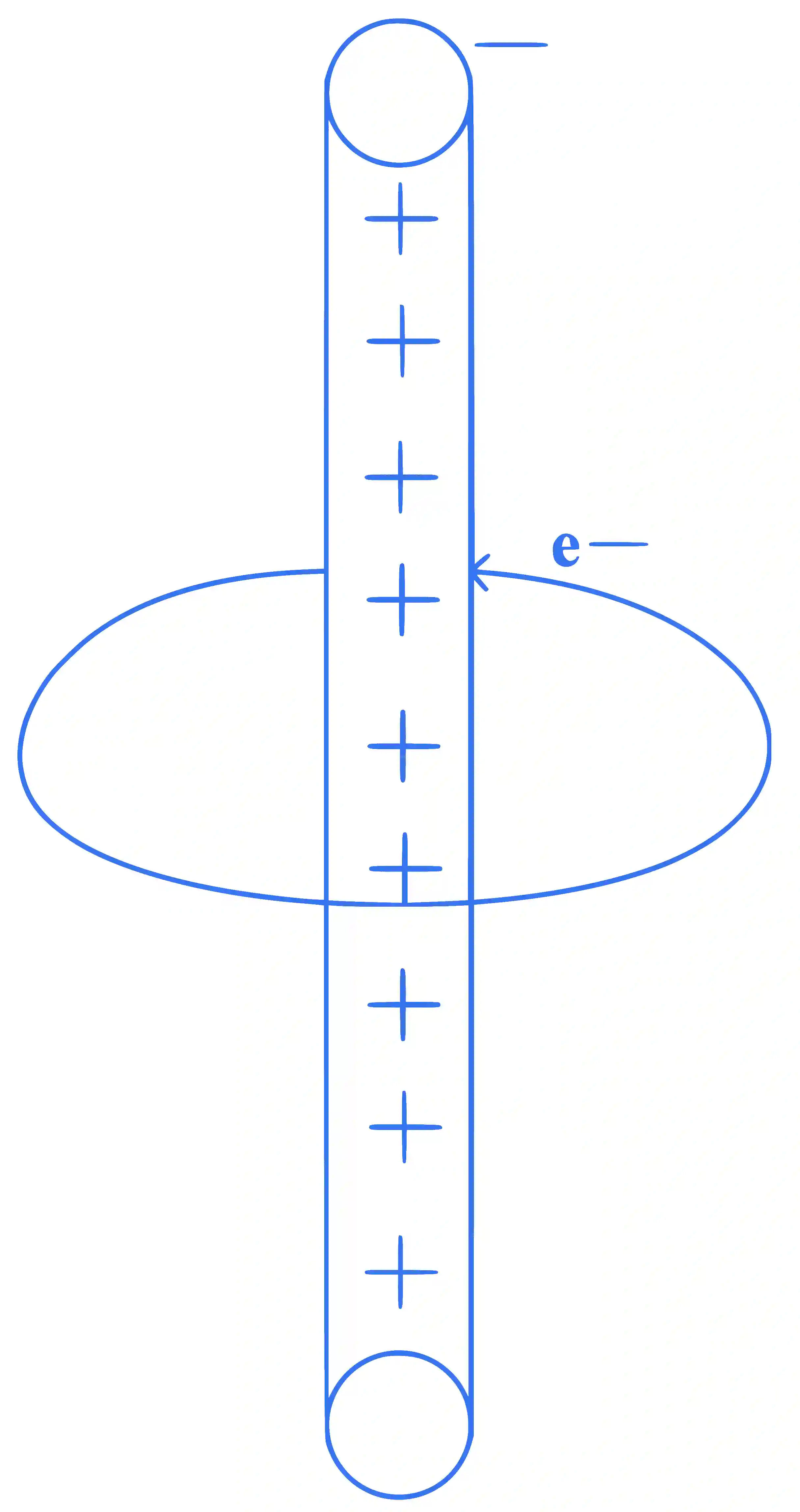 JEE Main 2023 (Online) 10th April Evening Shift Physics - Electrostatics Question 57 English
