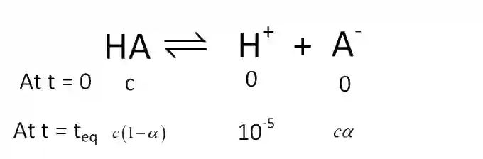 JEE Main 2019 (Online) 10th April Morning Slot Chemistry - Ionic Equilibrium Question 82 English Explanation