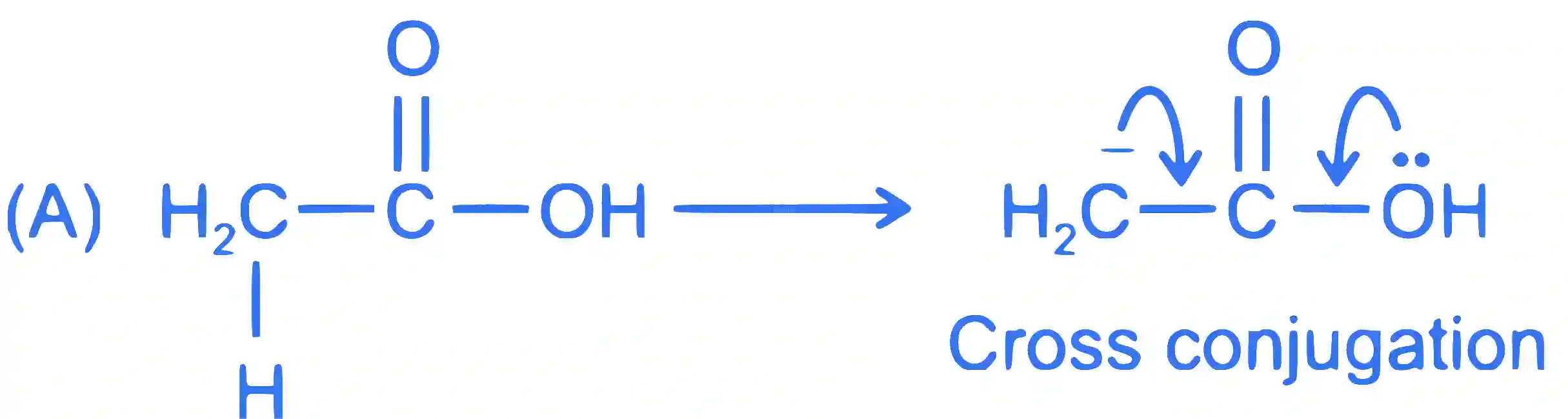 JEE Main 2022 (Online) 28th July Morning Shift Chemistry - Basics of Organic Chemistry Question 101 English Explanation 1