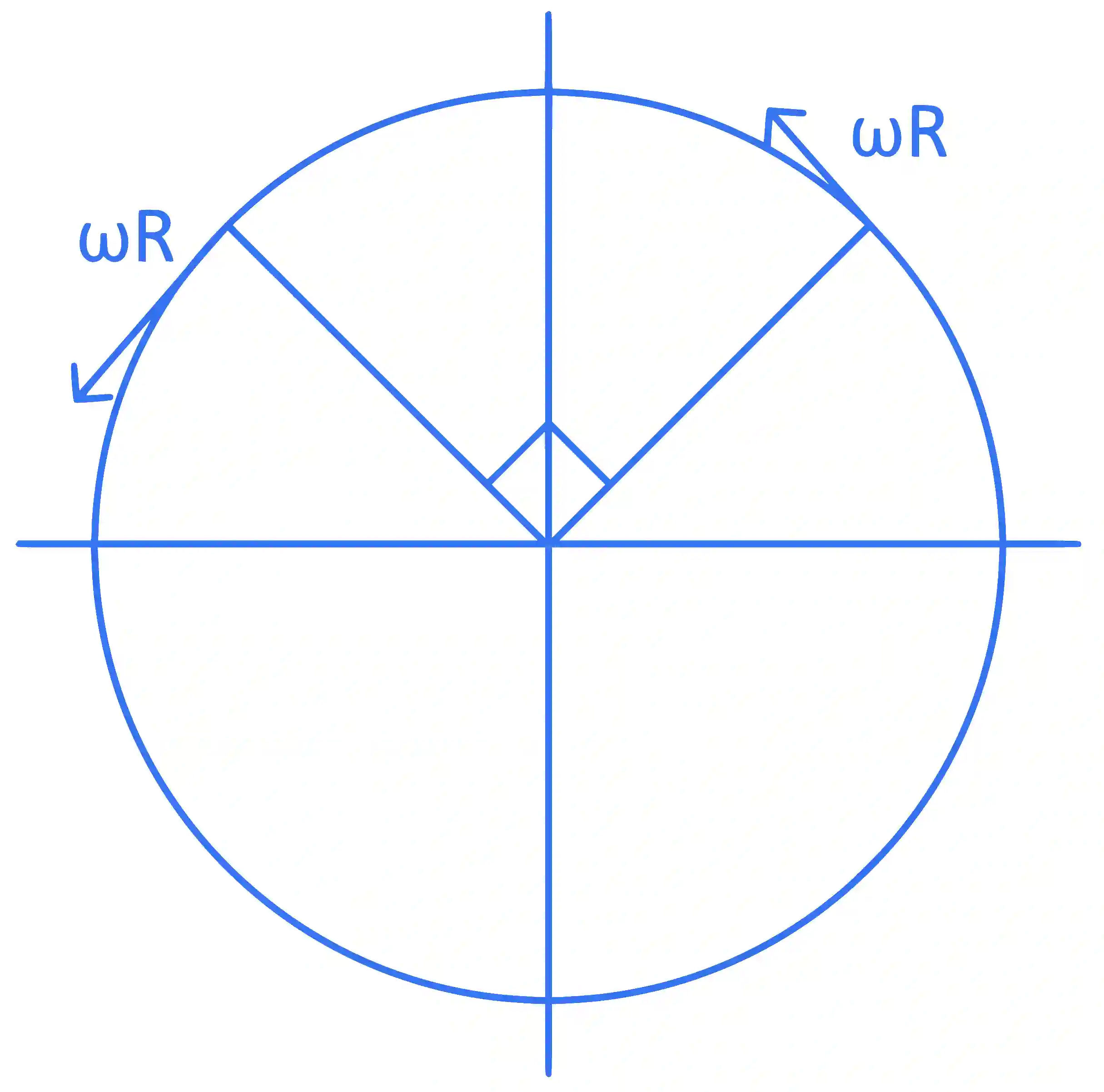 JEE Advanced 2022 Paper 1 Online Physics - Rotational Motion Question 19 English Explanation
