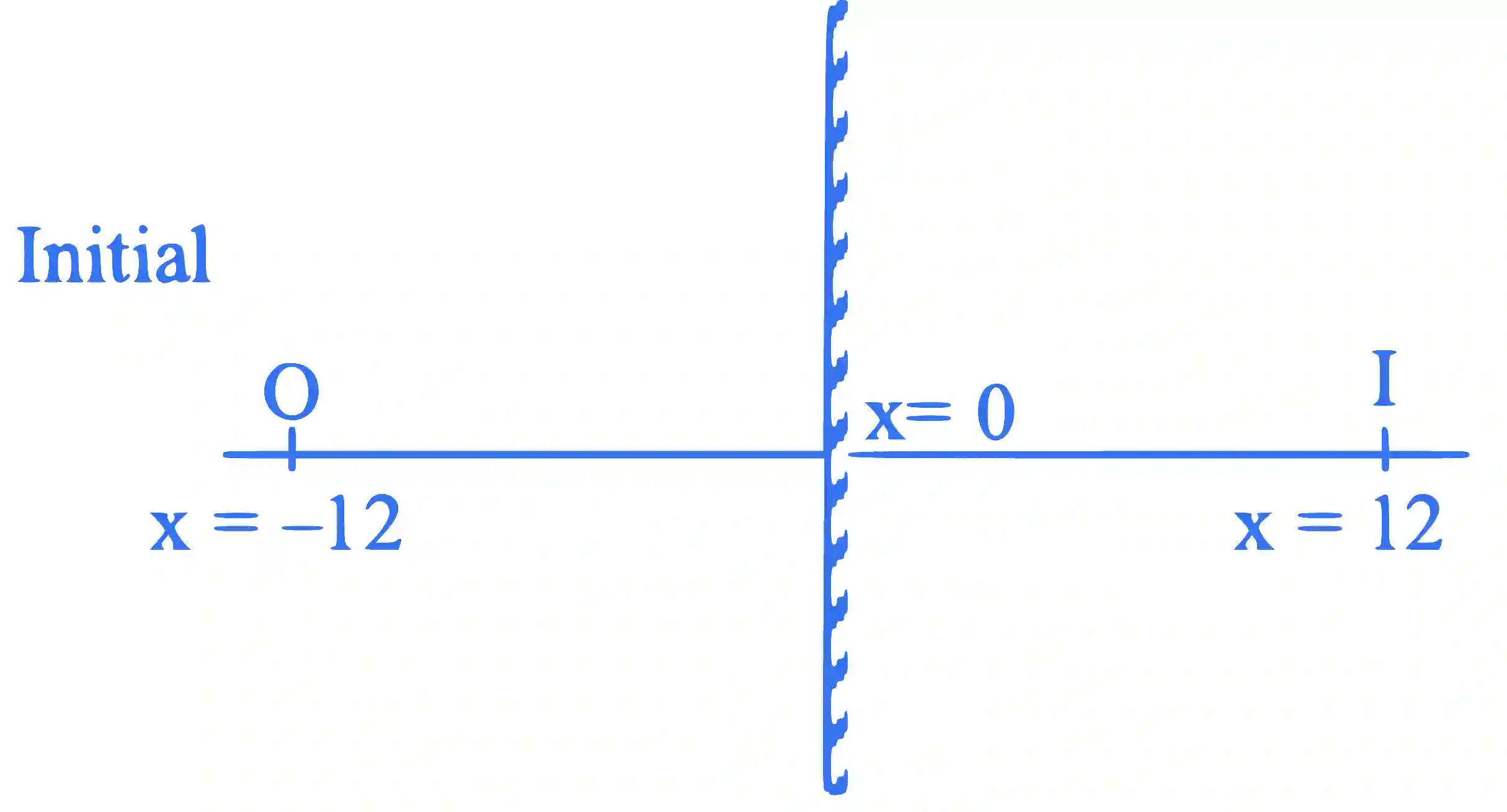 JEE Main 2023 (Online) 10th April Morning Shift Physics - Geometrical Optics Question 51 English Explanation 1