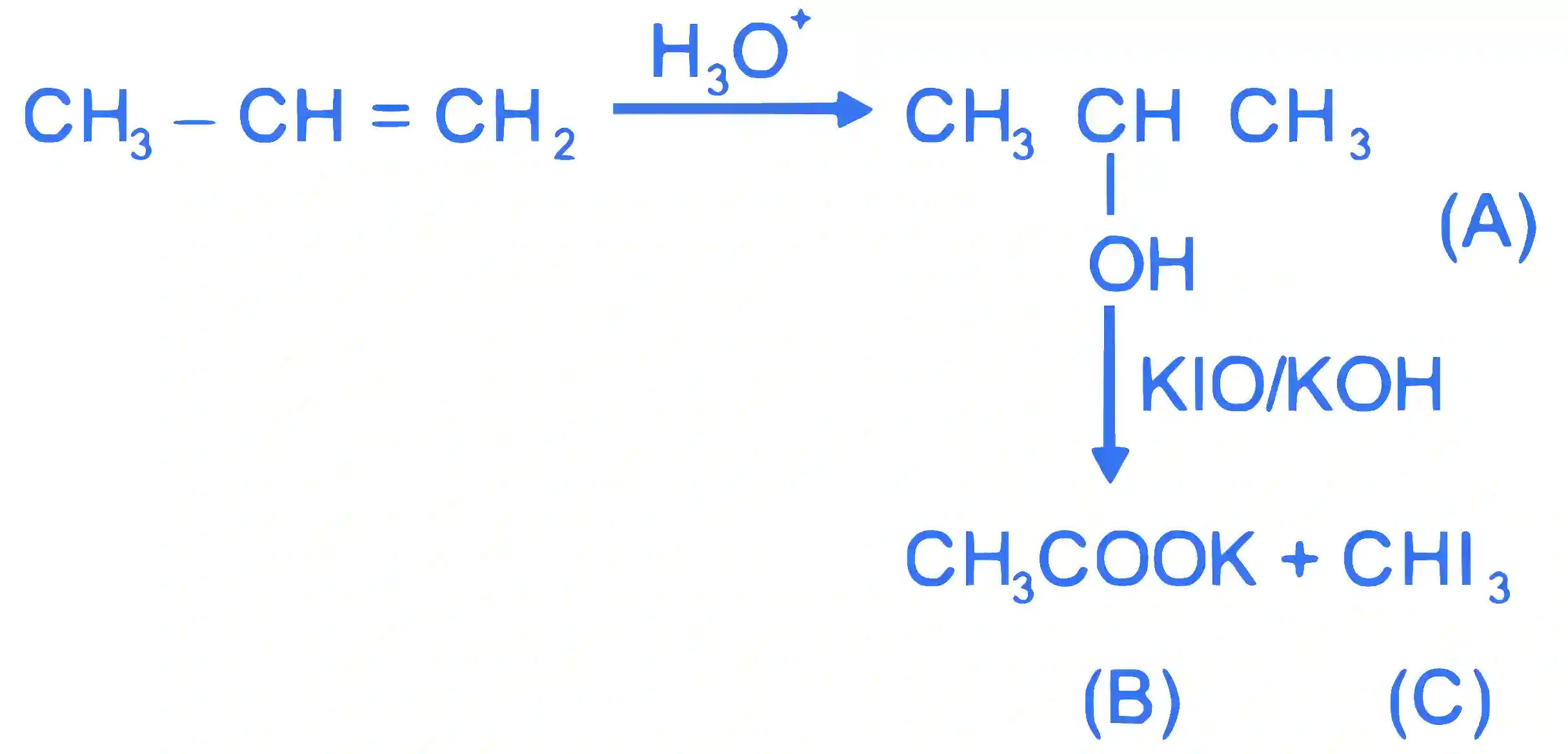 JEE Main 2021 (Online) 1st September Evening Shift Chemistry - Haloalkanes and Haloarenes Question 74 English Explanation
