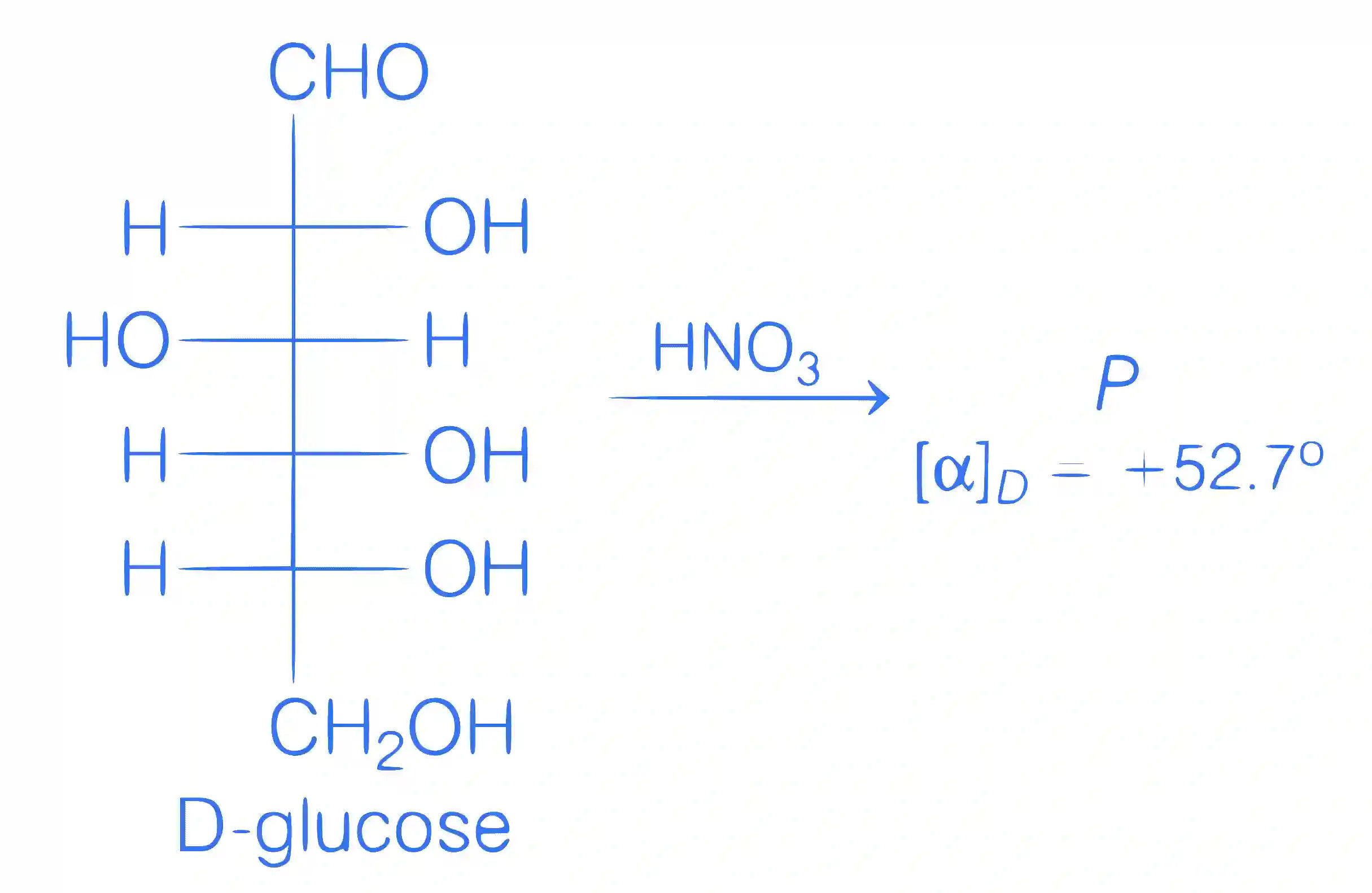 JEE Advanced 2021 Paper 1 Online Chemistry - Biomolecules Question 15 English
