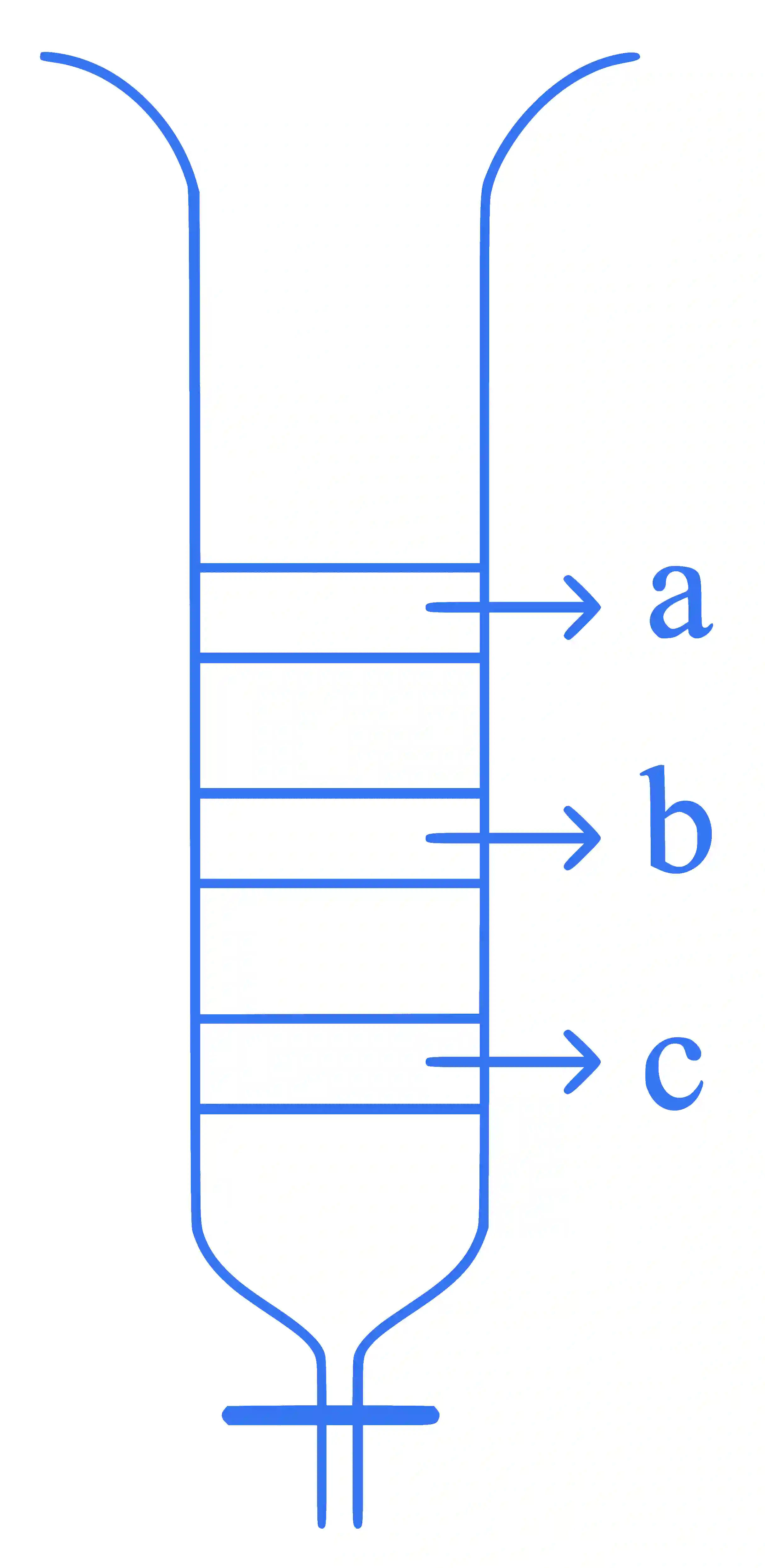 JEE Main 2023 (Online) 6th April Evening Shift Chemistry - Basics of Organic Chemistry Question 80 English