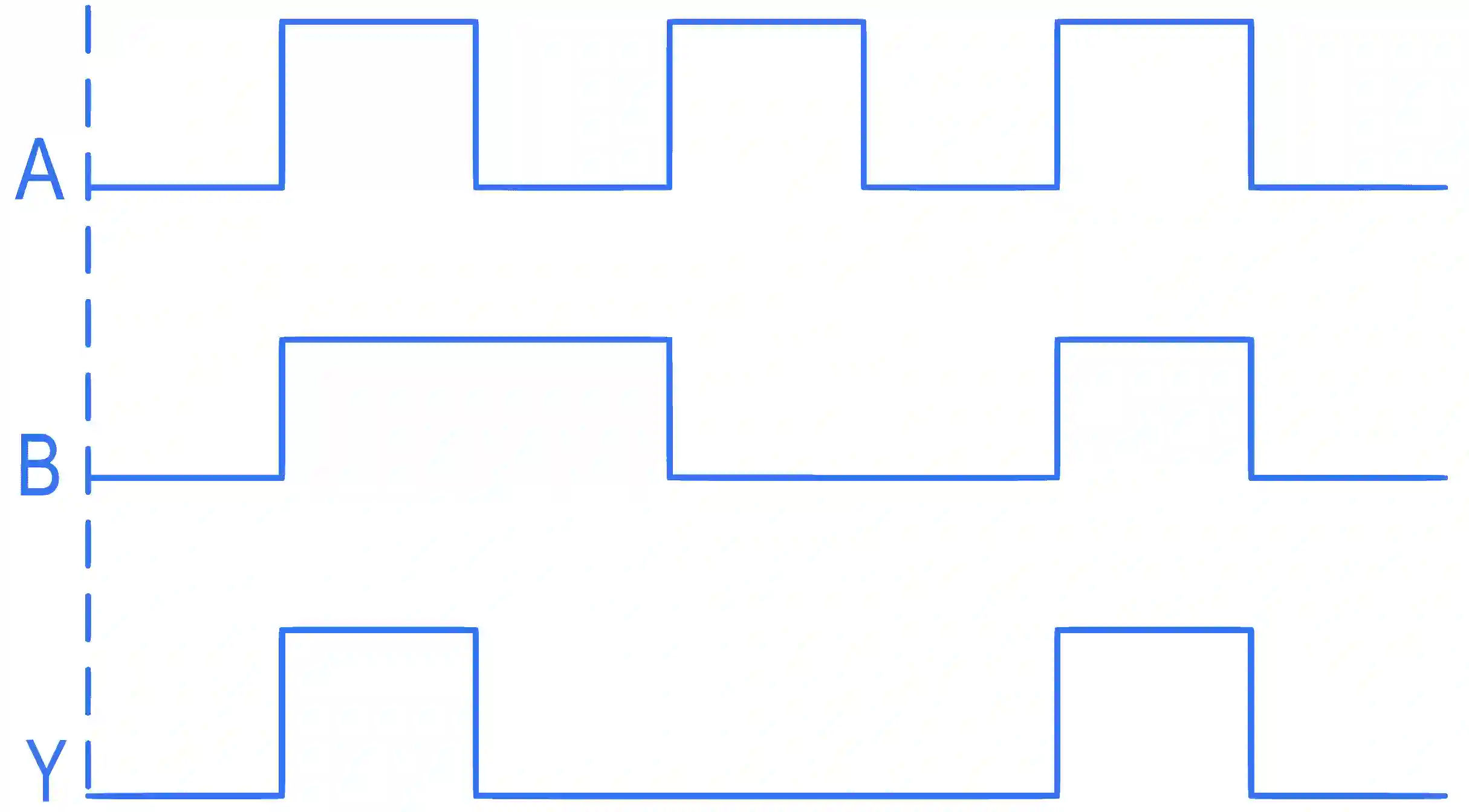 JEE Main 2022 (Online) 27th July Morning Shift Physics - Semiconductor Question 63 English