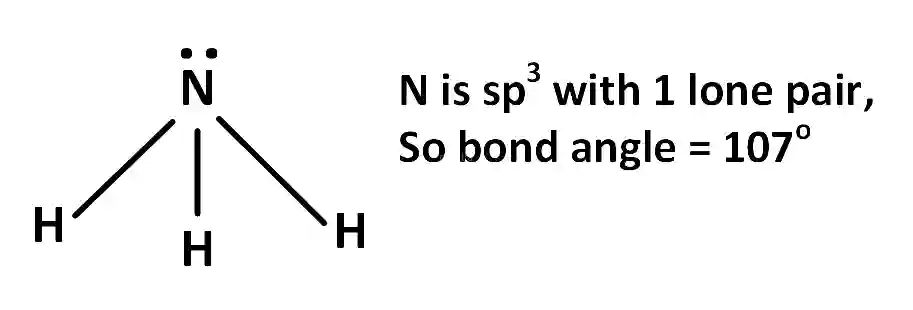JEE Main 2018 (Online) 15th April Morning Slot Chemistry - Chemical Bonding & Molecular Structure Question 193 English Explanation 2