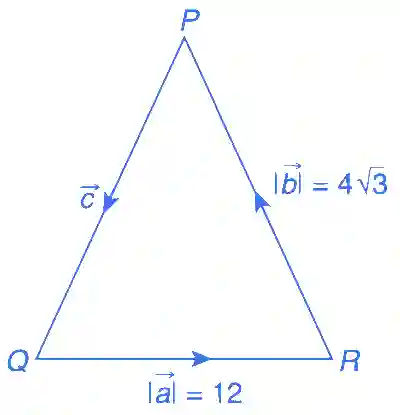 JEE Advanced 2015 Paper 1 Offline Mathematics - Vector Algebra Question 49 English Explanation