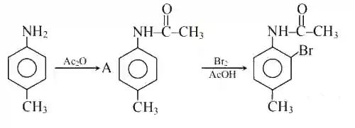 JEE Main 2020 (Online) 7th January Evening Slot Chemistry - Compounds Containing Nitrogen Question 168 English Explanation