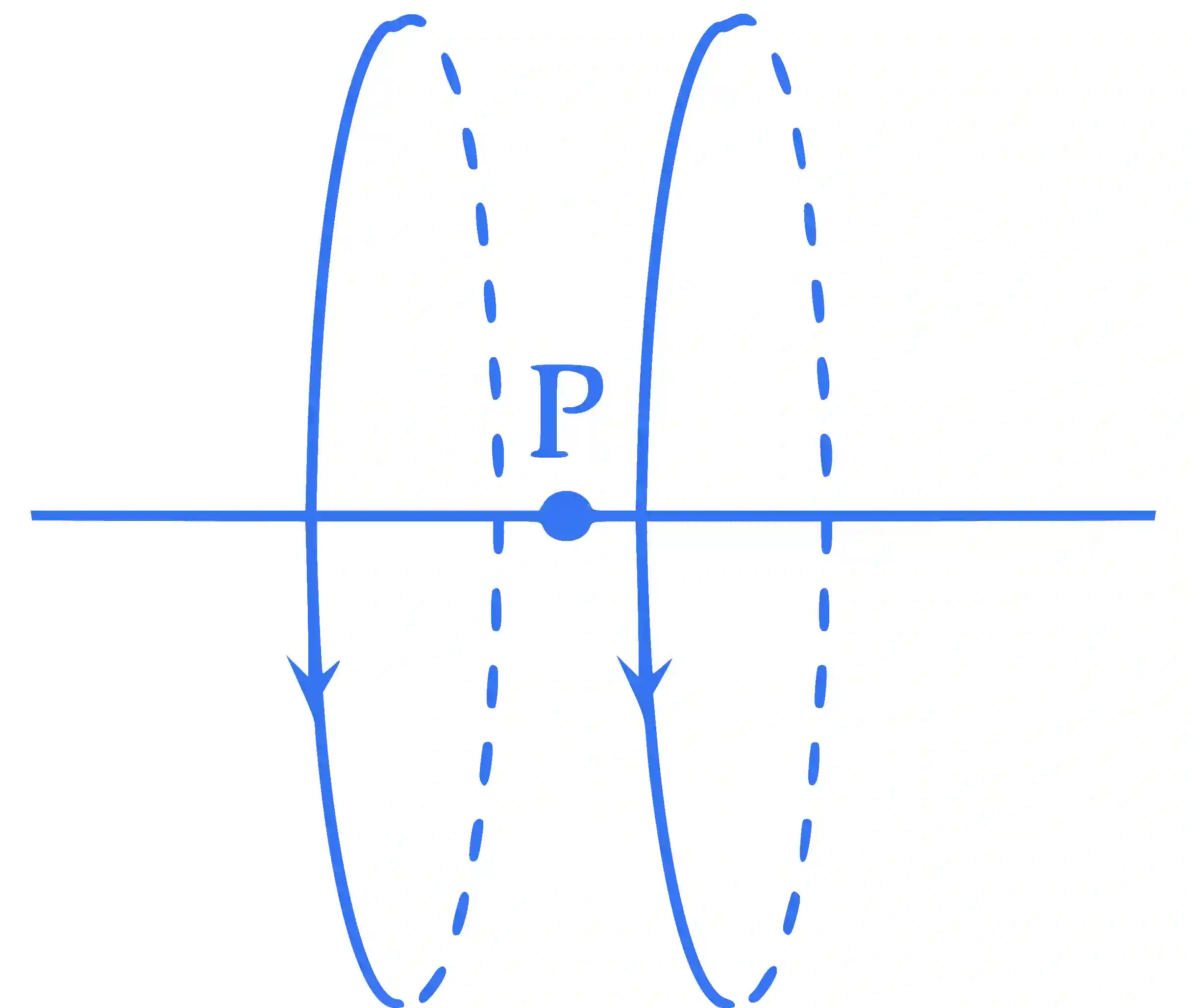 IIT-JEE 2007 Paper 2 Offline Physics - Magnetism Question 5 English 2