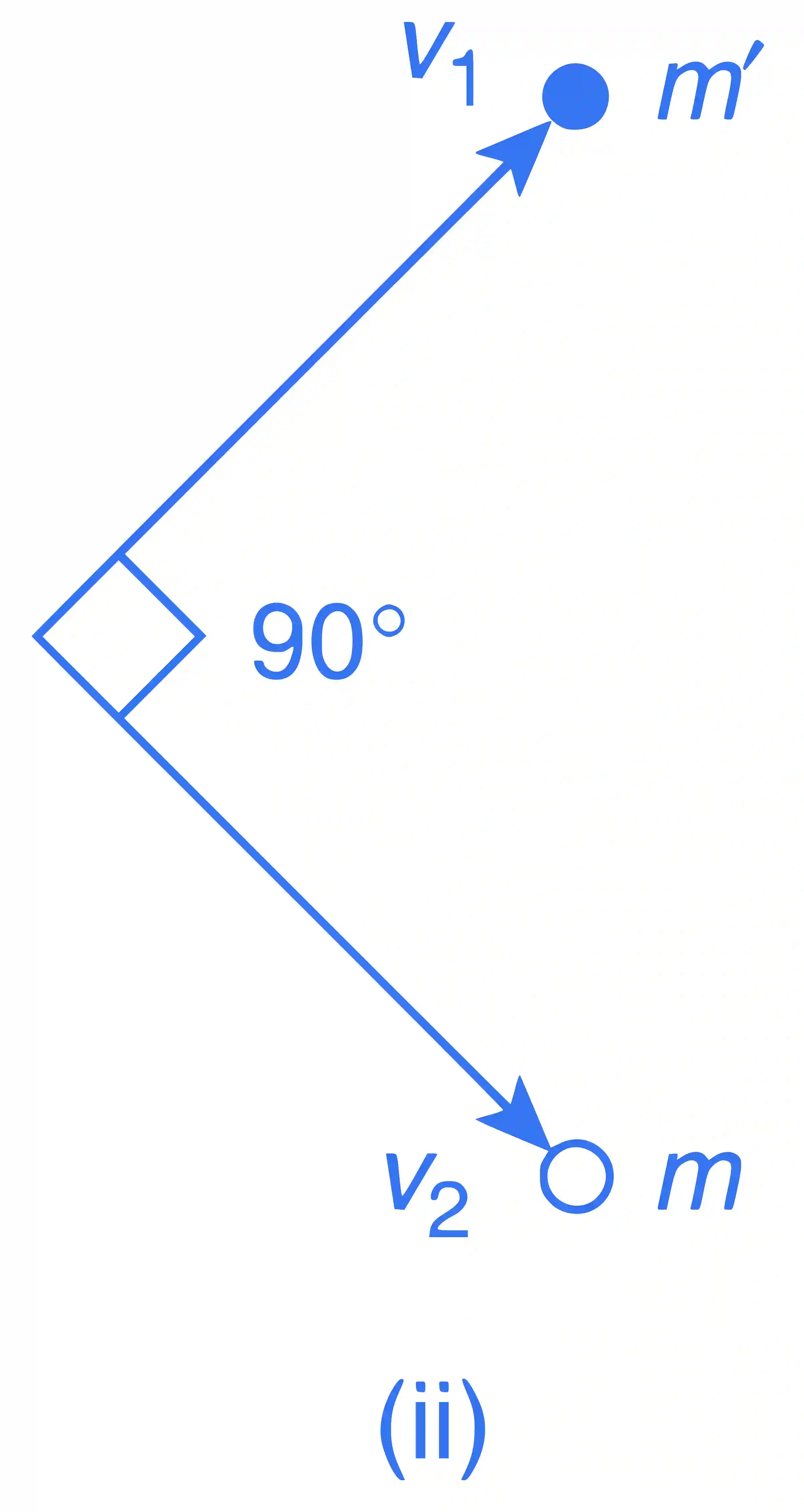 JEE Main 2018 (Online) 15th April Evening Slot Physics - Center of Mass and Collision Question 104 English Explanation 2