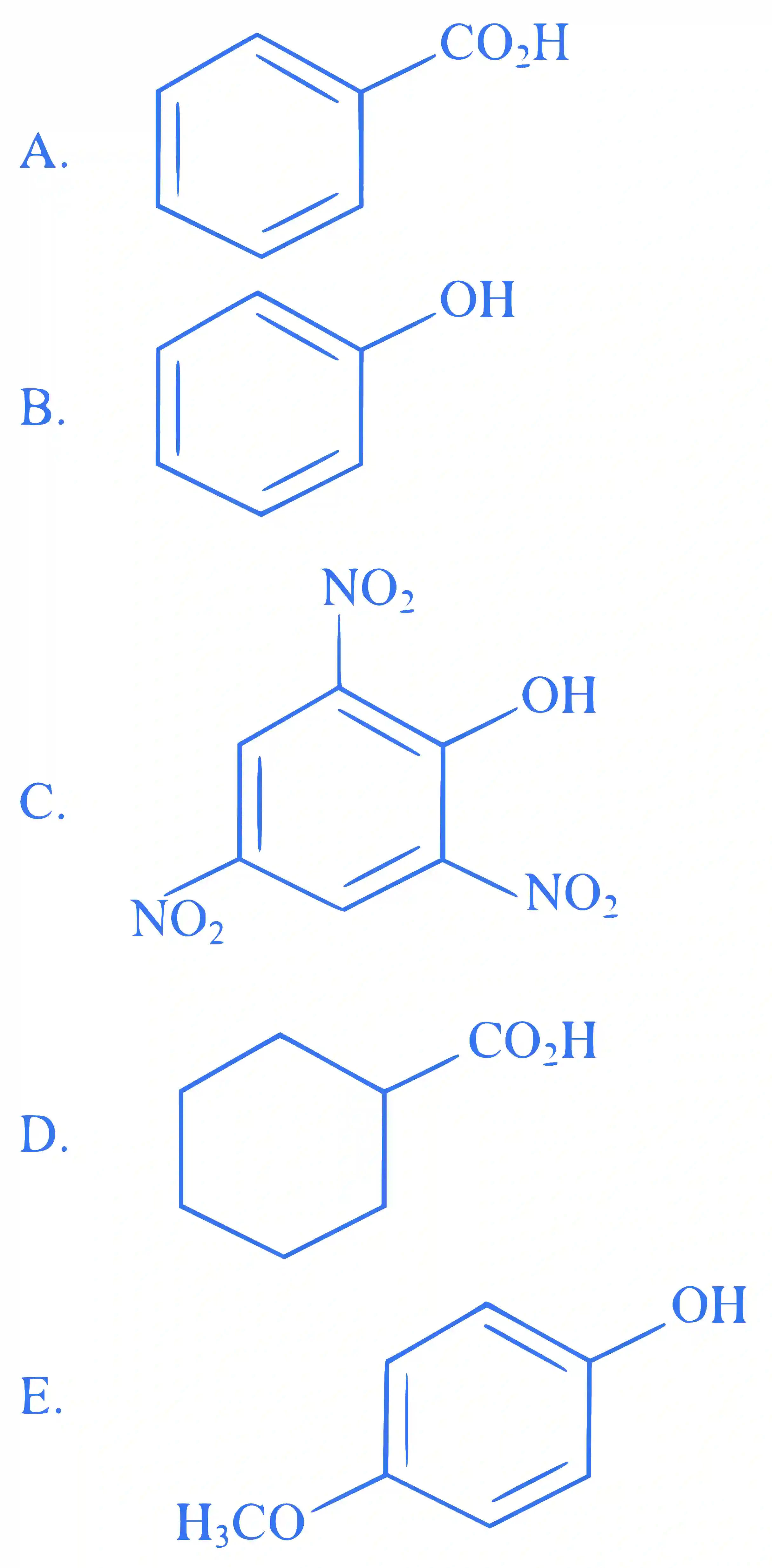 JEE Main 2025 (Online) 28th January Morning Shift Chemistry - Aldehydes, Ketones and Carboxylic Acids Question 1 English