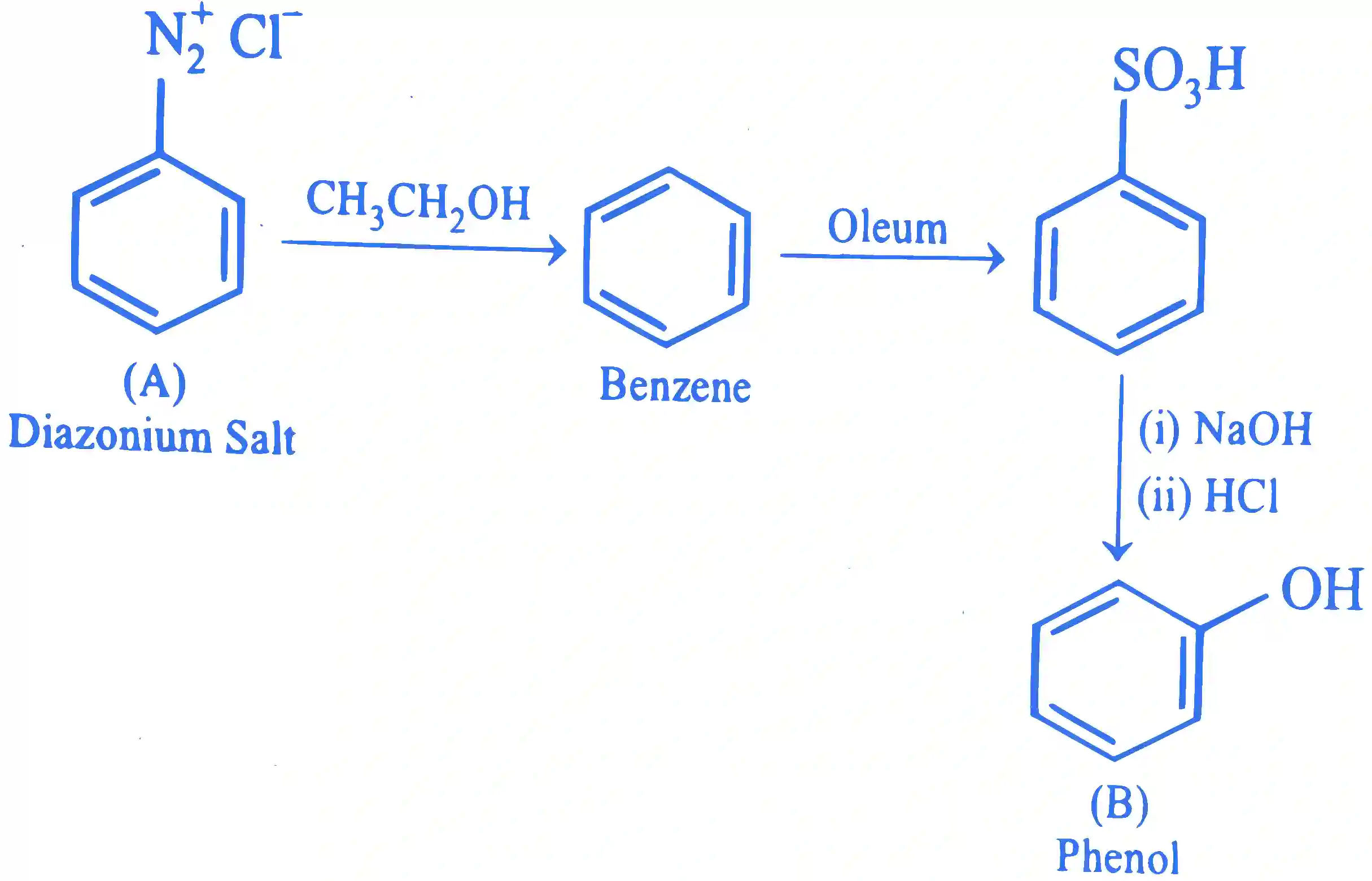 JEE Main 2022 (Online) 30th June Morning Shift Chemistry - Alcohols, Phenols and Ethers Question 73 English Explanation