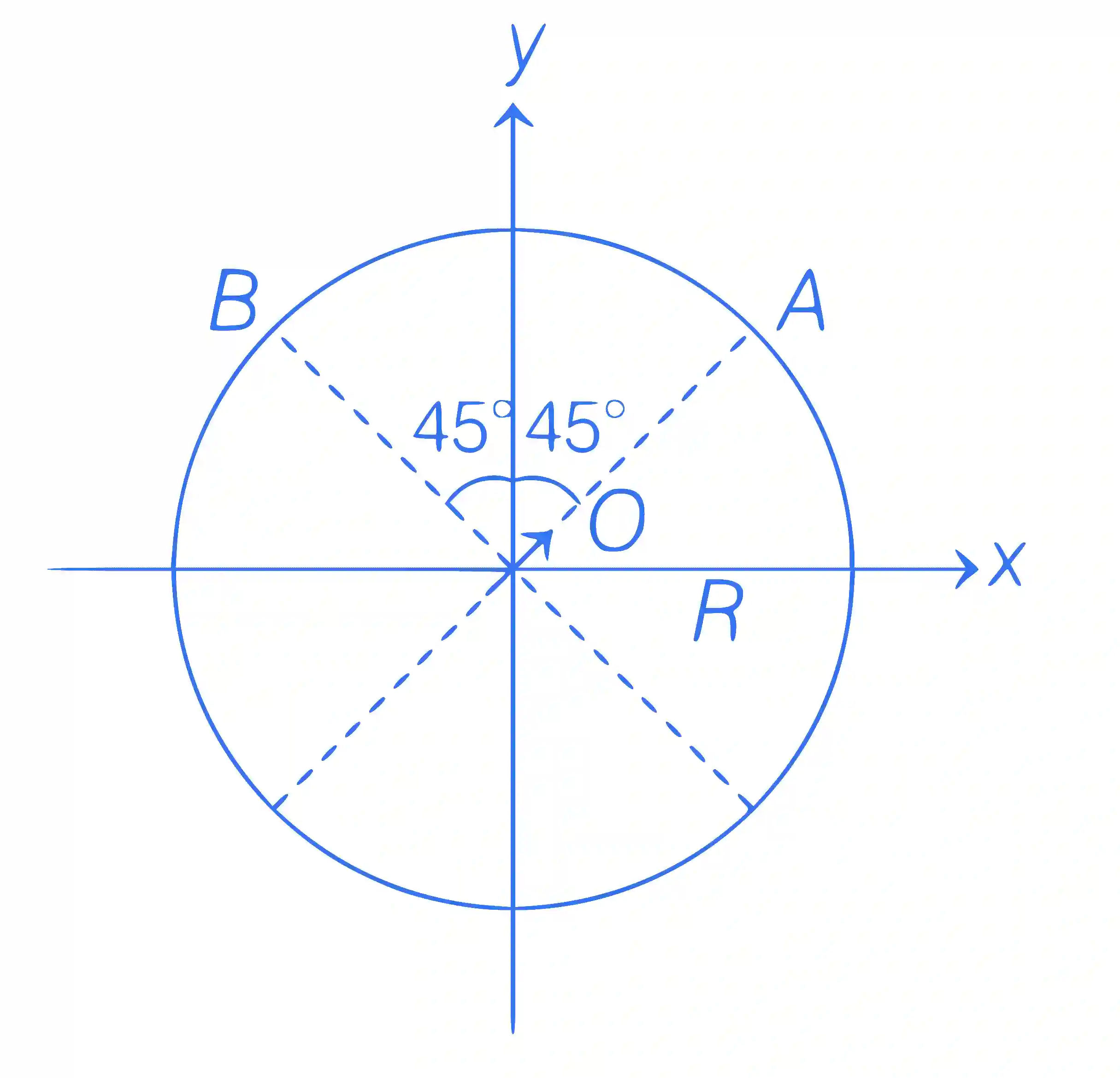 JEE Advanced 2019 Paper 2 Offline Physics - Electrostatics Question 31 English