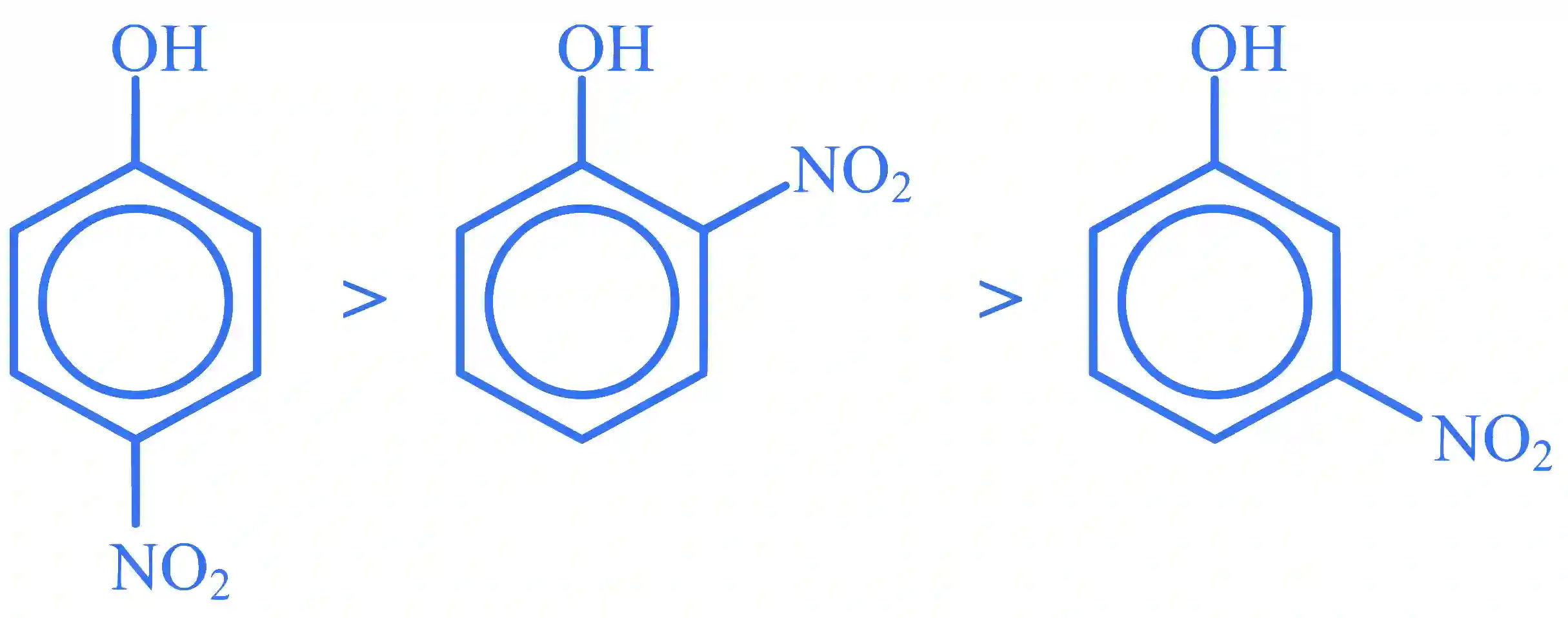 JEE Main 2024 (Online) 27th January Morning Shift Chemistry - Alcohols, Phenols and Ethers Question 25 English Explanation