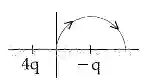 JEE Main 2020 (Online) 4th September Morning Slot Physics - Electrostatics Question 155 English