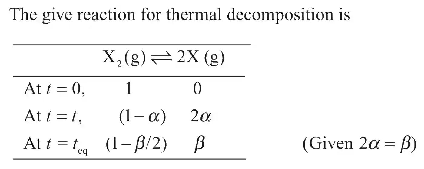 JEE Advanced 2016 Paper 2 Offline Chemistry - Chemical Equilibrium Question 8 English Explanation