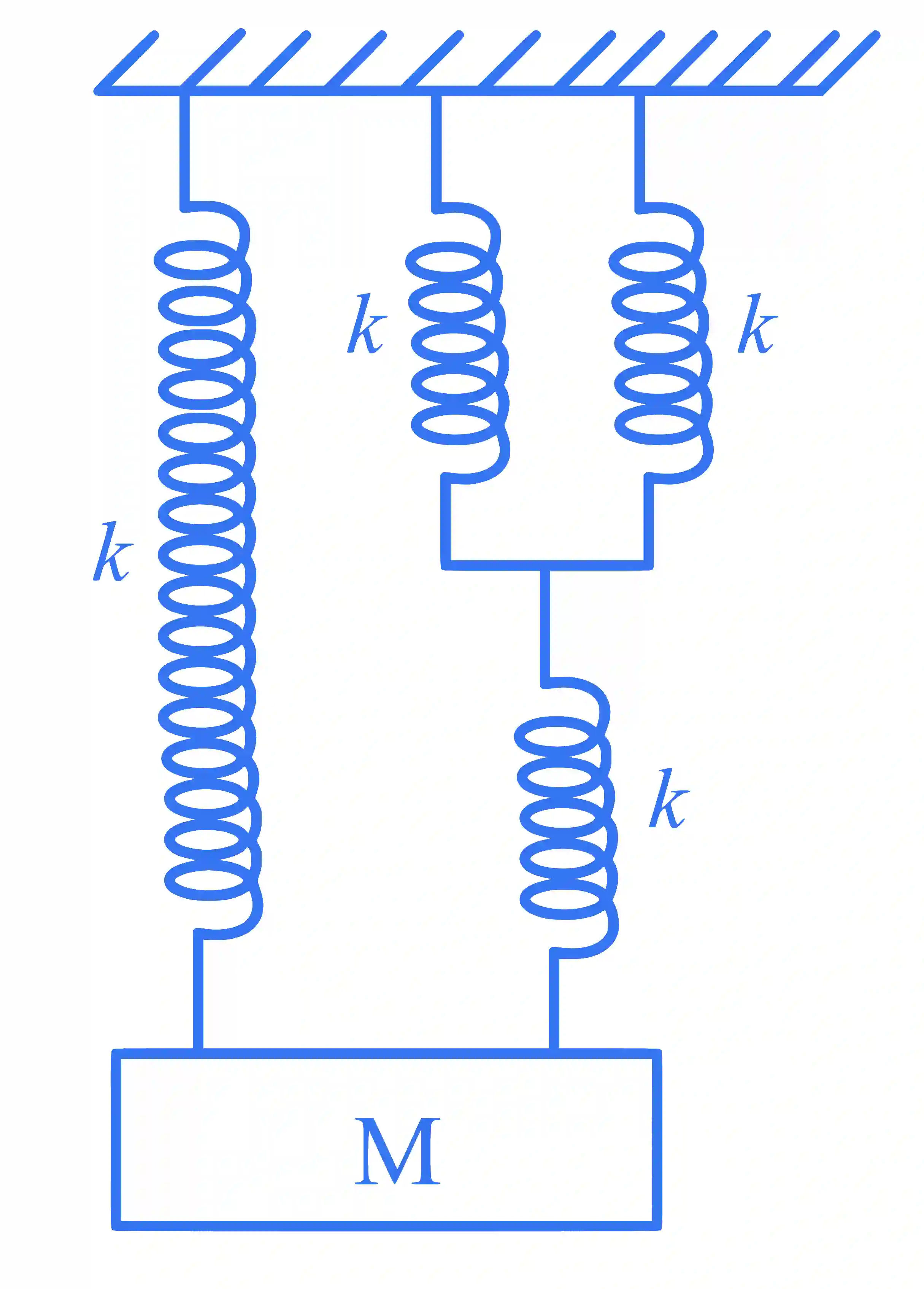 JEE Main 2024 (Online) 31st January Evening Shift Physics - Simple Harmonic Motion Question 19 English