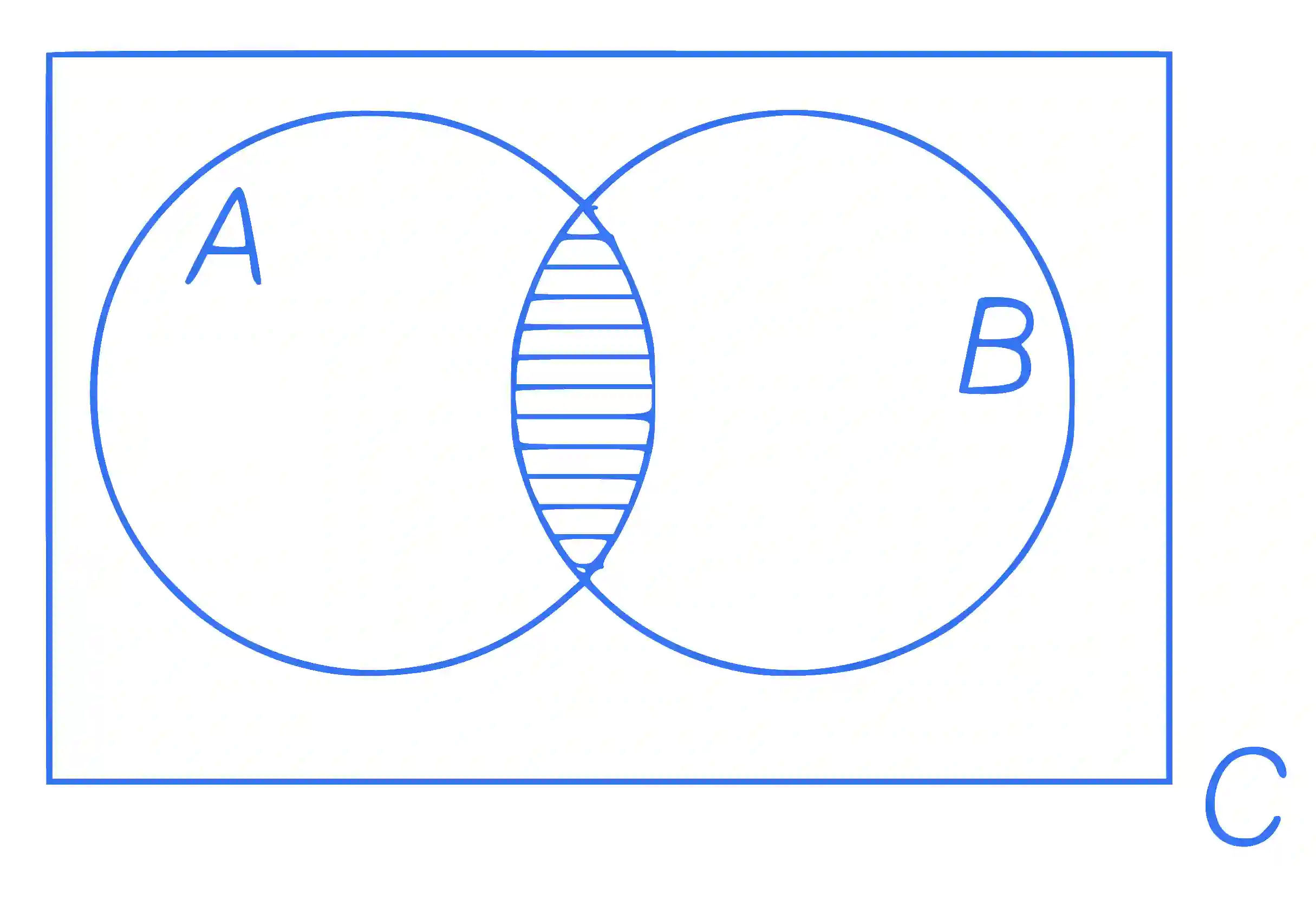 JEE Main 2019 (Online) 12th April Evening Slot Mathematics - Sets and Relations Question 88 English Explanation 3
