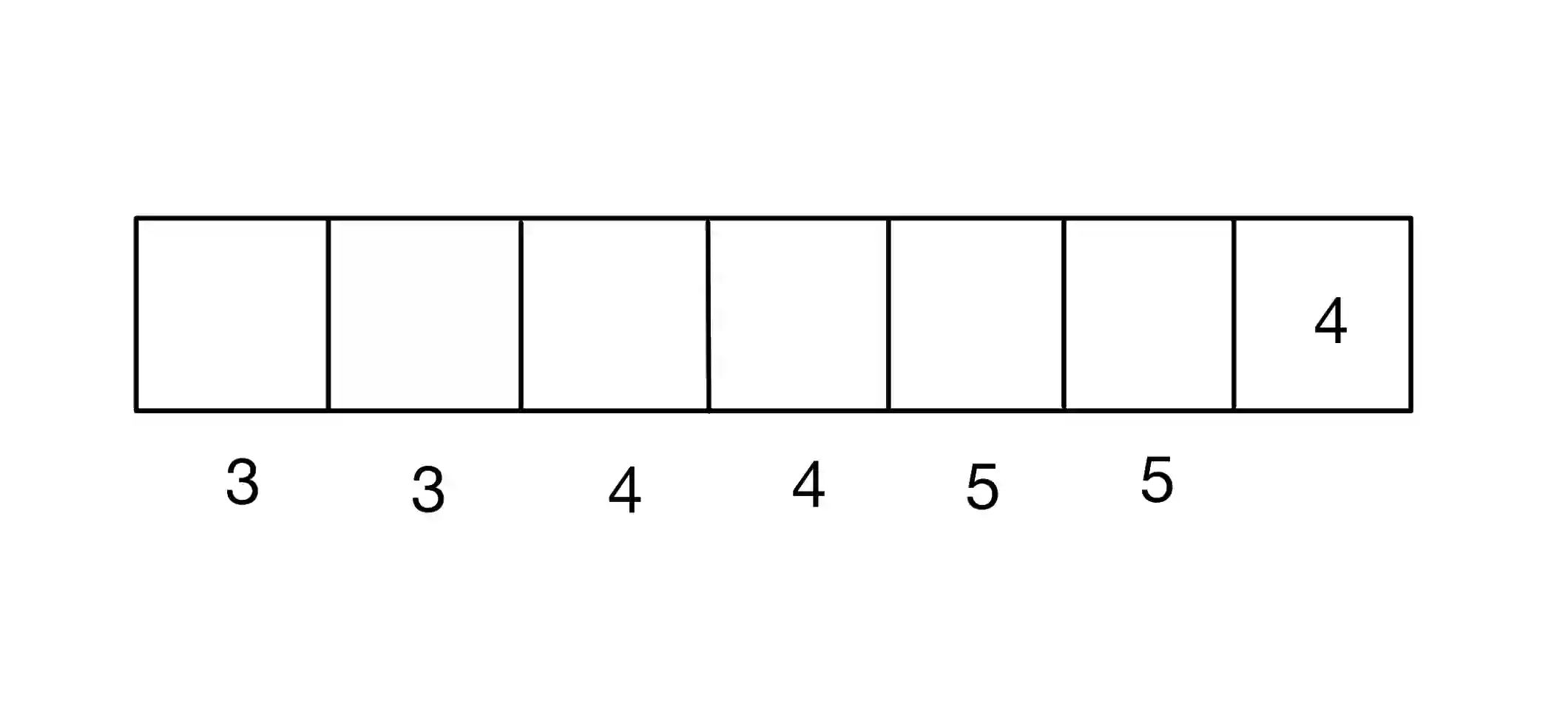 JEE Main 2021 (Online) 26th February Evening Shift Mathematics - Probability Question 124 English Explanation