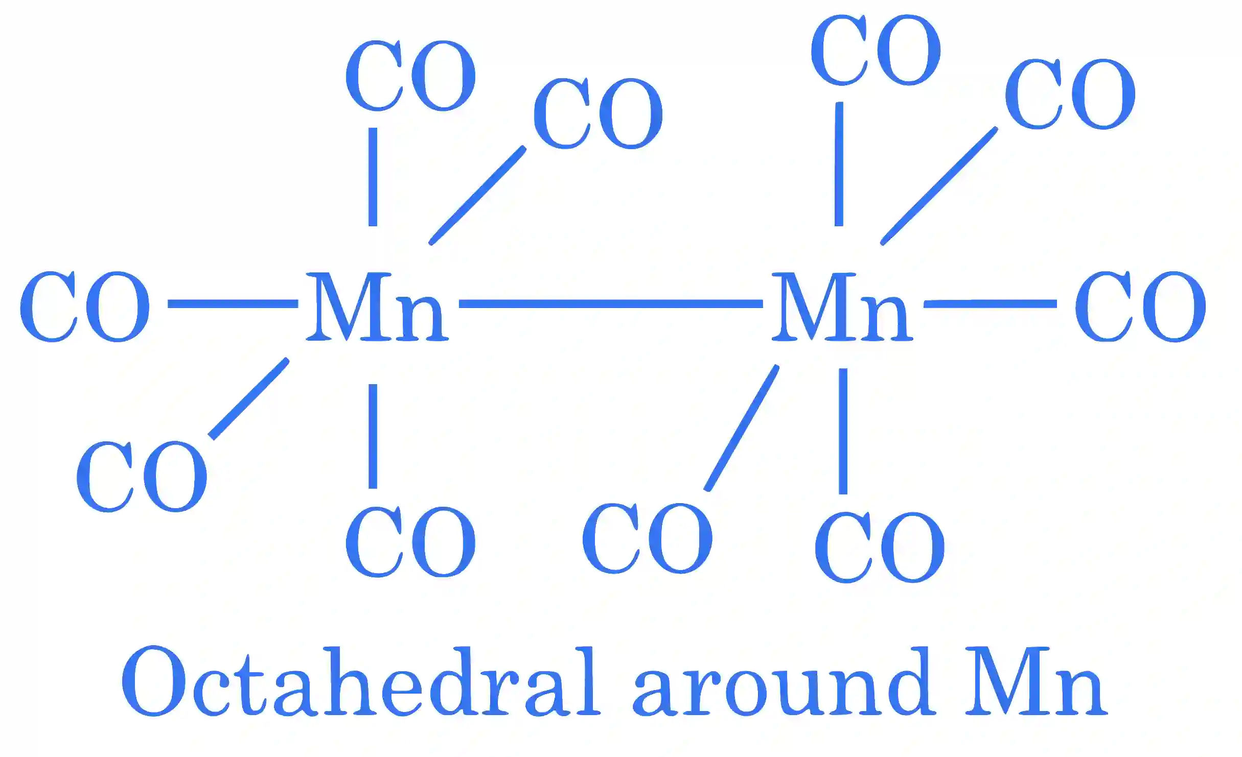JEE Main 2024 (Online) 30th January Evening Shift Chemistry - Coordination Compounds Question 48 English Explanation
