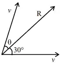 JEE Main 2021 (Online) 27th July Evening Shift Physics - Motion in a Plane Question 48 English Explanation